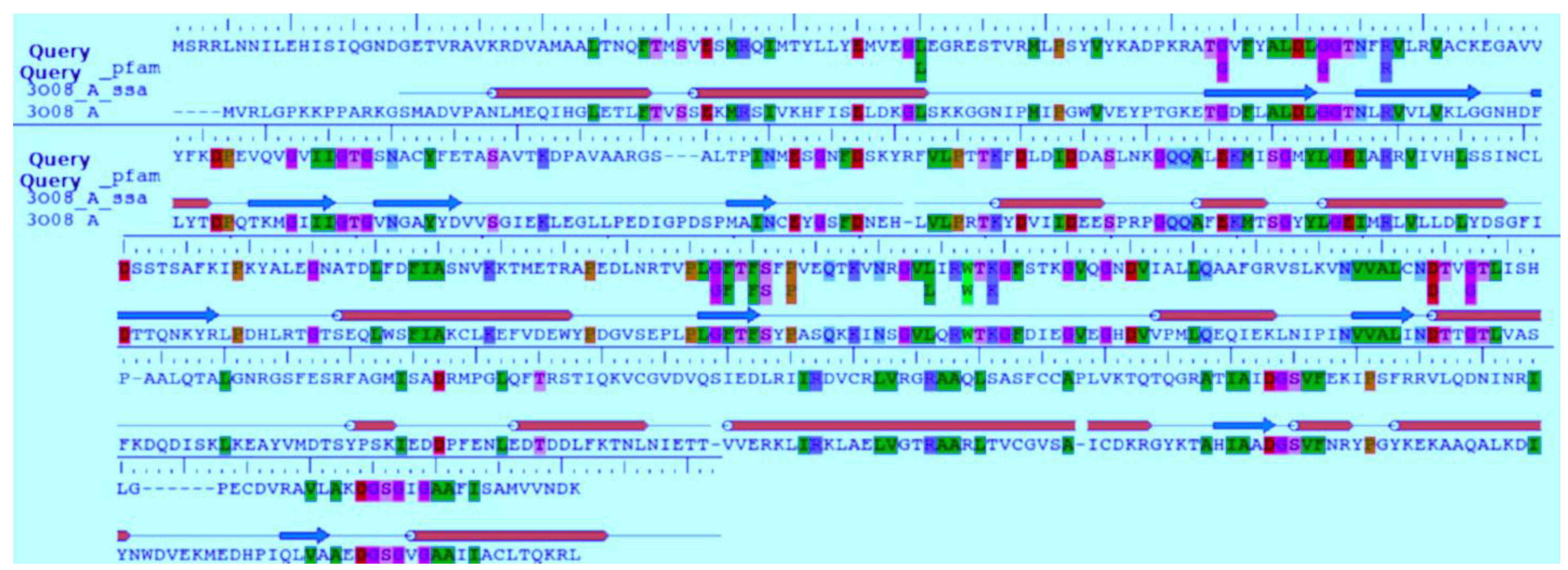 Molecules 26 01009 g002