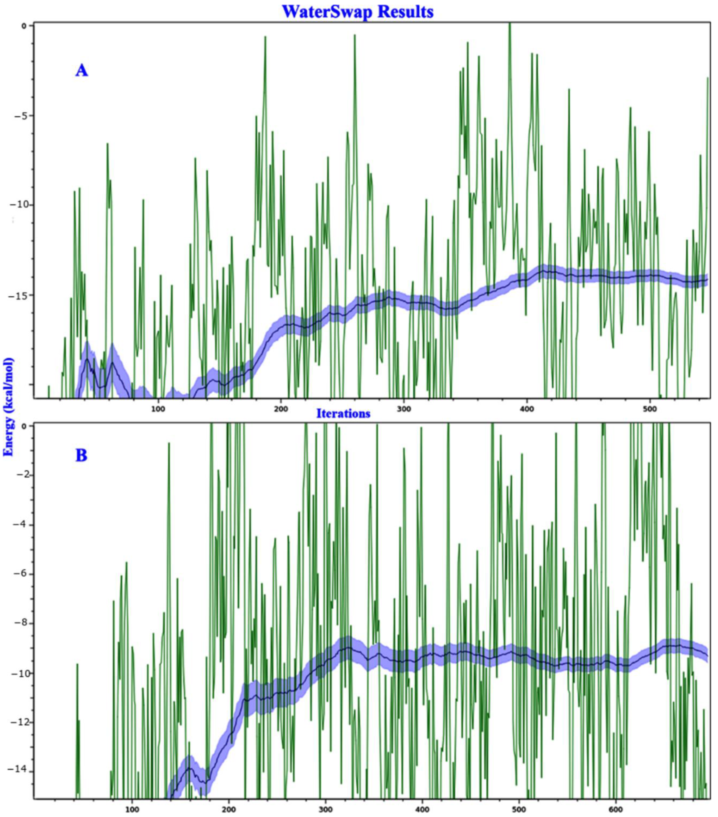 Molecules 26 01009 g008