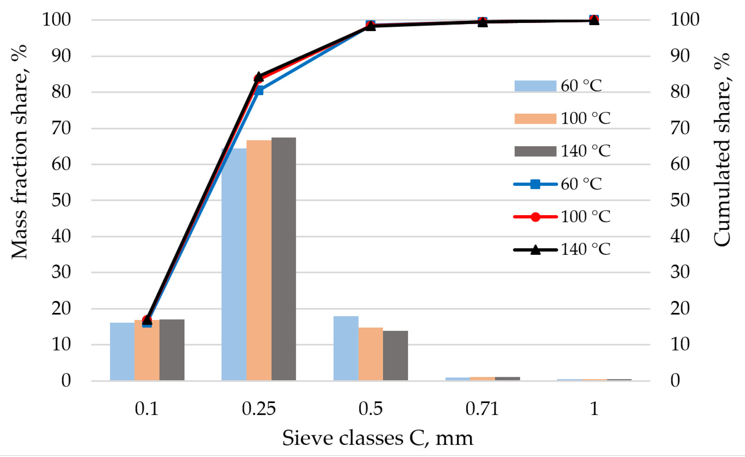 Molecules 26 01014 g001 Molecules 26 01014 g001