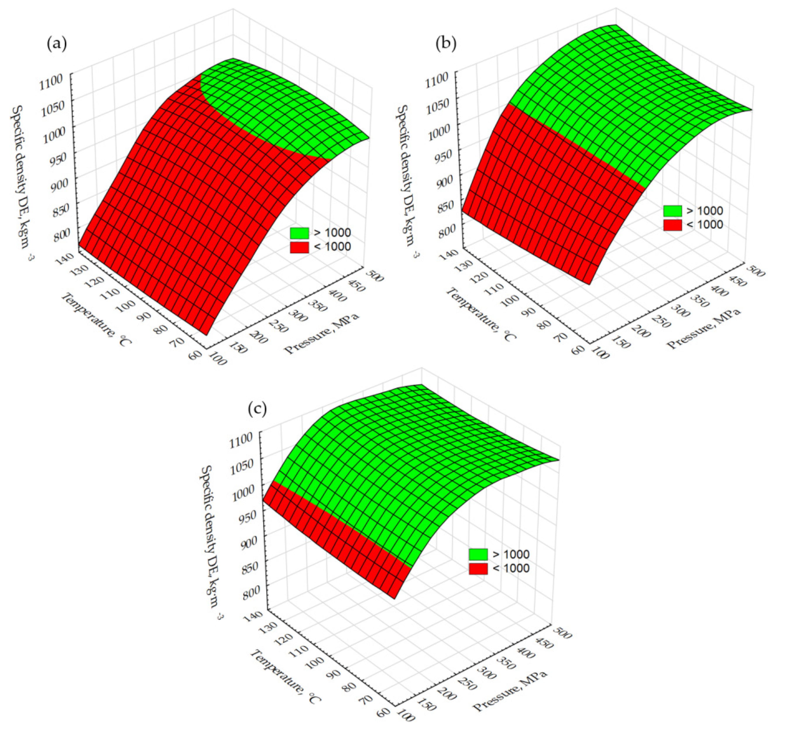 Molecules 26 01014 g002 Molecules 26 01014 g002