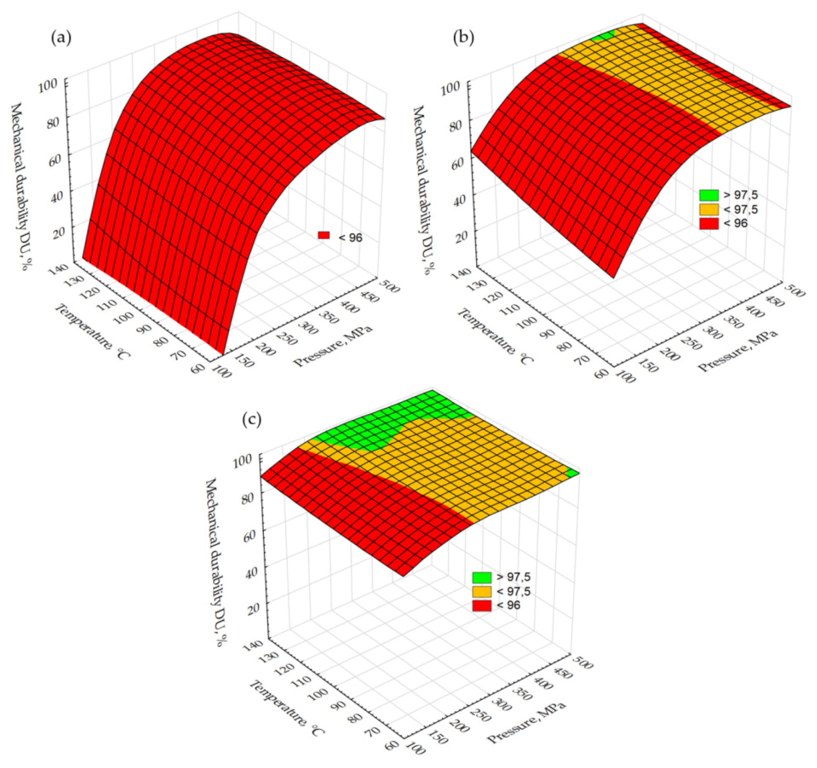 Molecules 26 01014 g003 Molecules 26 01014 g003