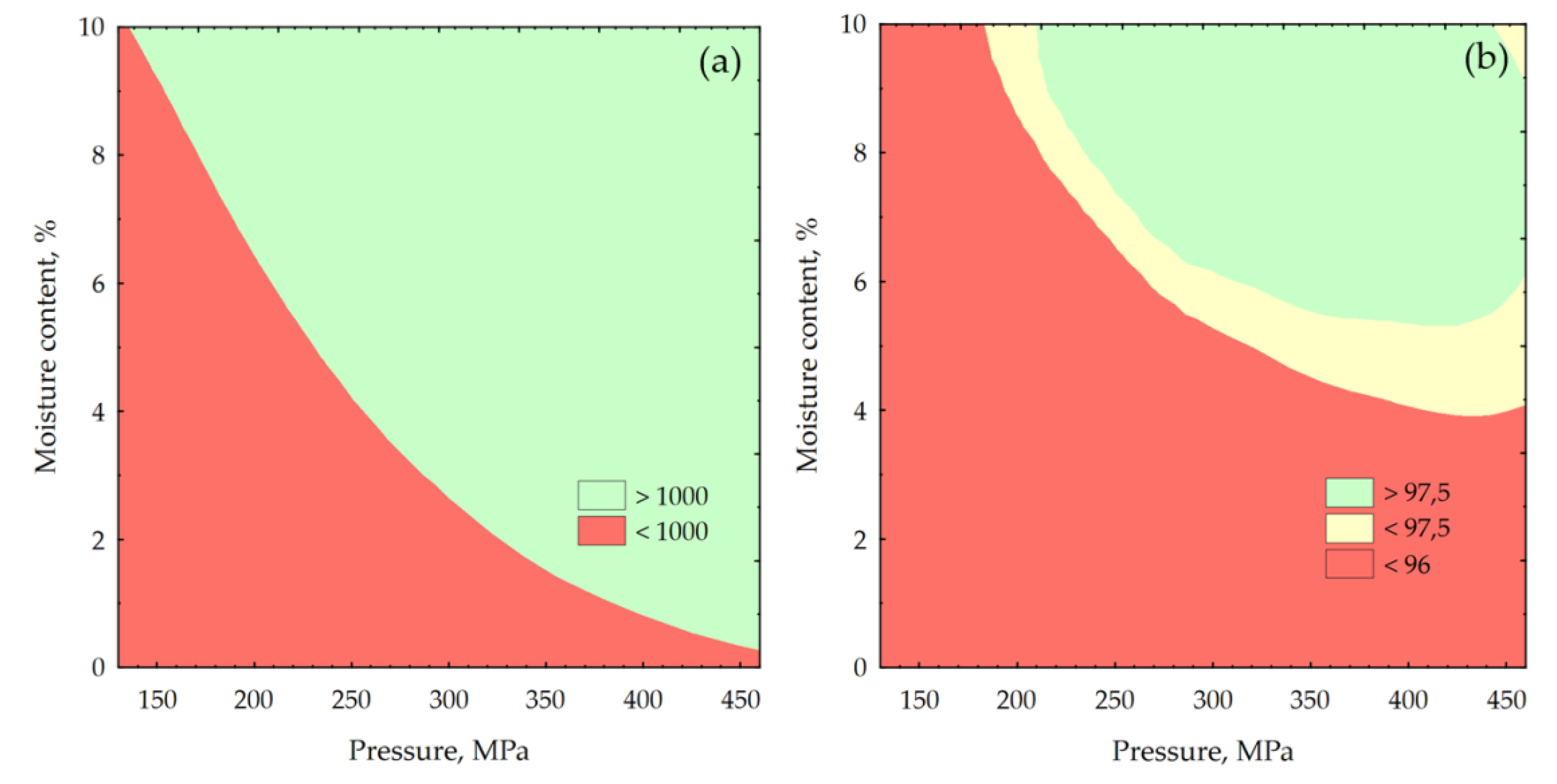 Molecules 26 01014 g004 Molecules 26 01014 g004