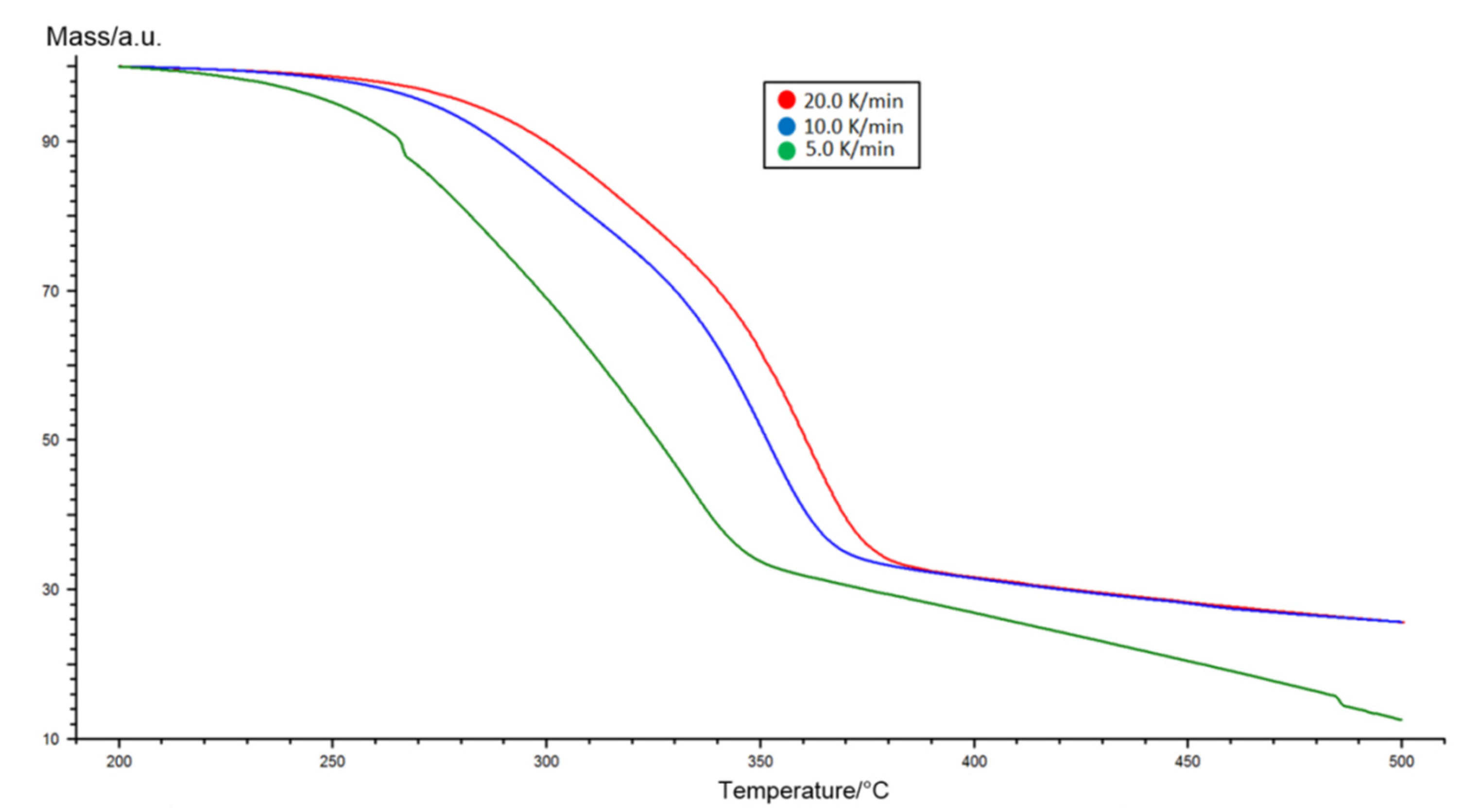 Molecules 26 01014 g005 Molecules 26 01014 g005