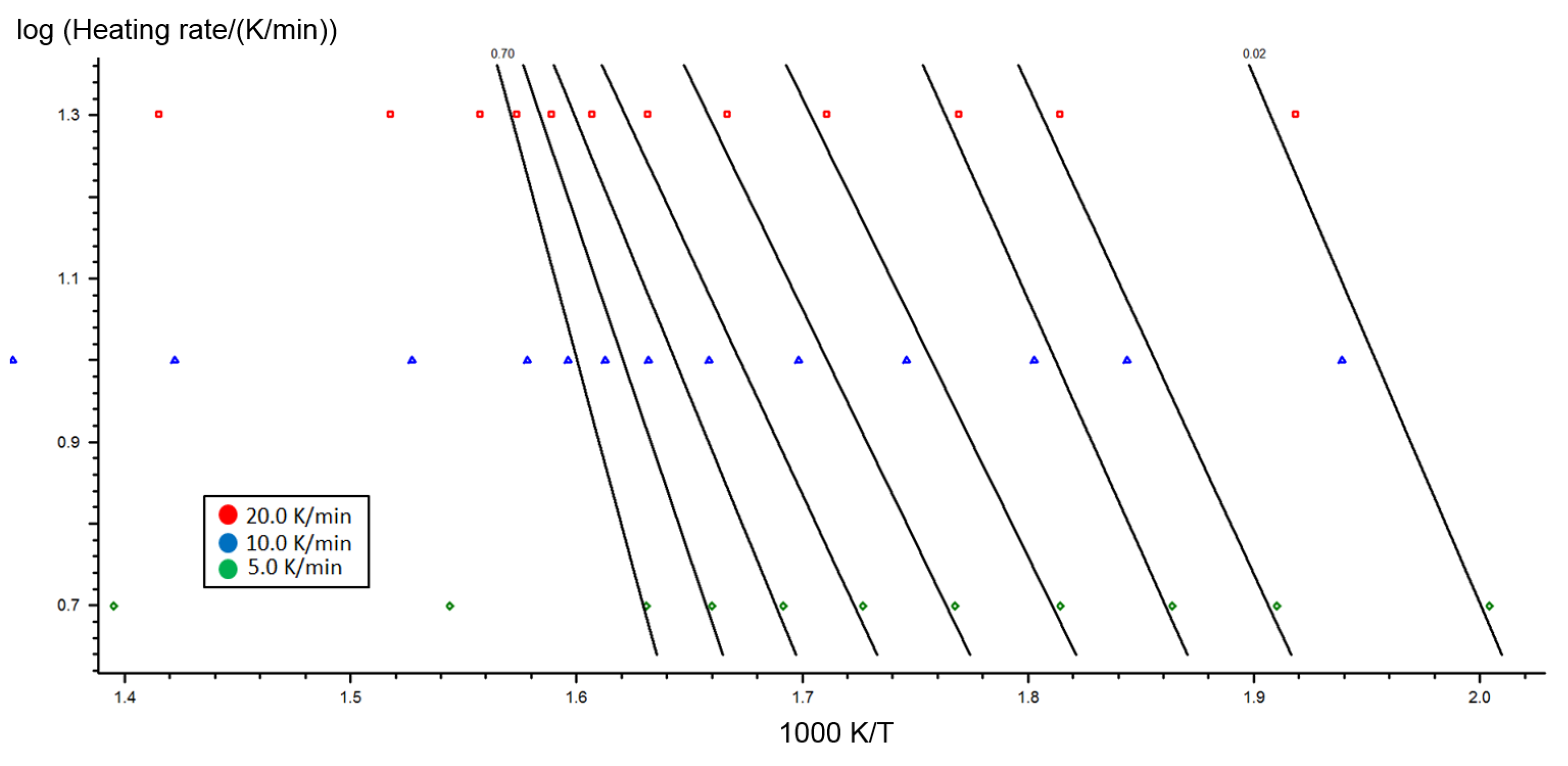 Molecules 26 01014 g006 Molecules 26 01014 g006