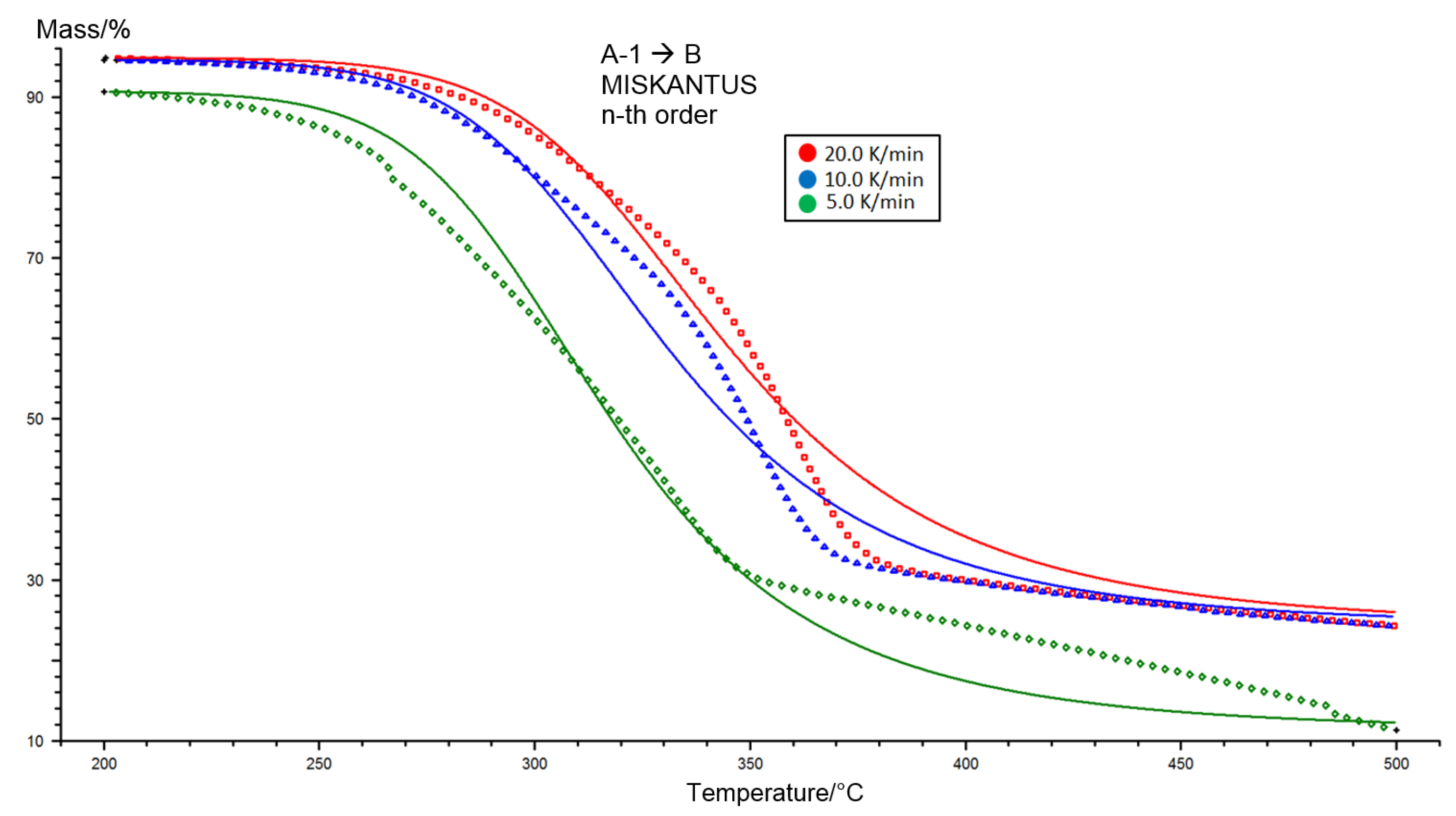 Molecules 26 01014 g008 Molecules 26 01014 g008