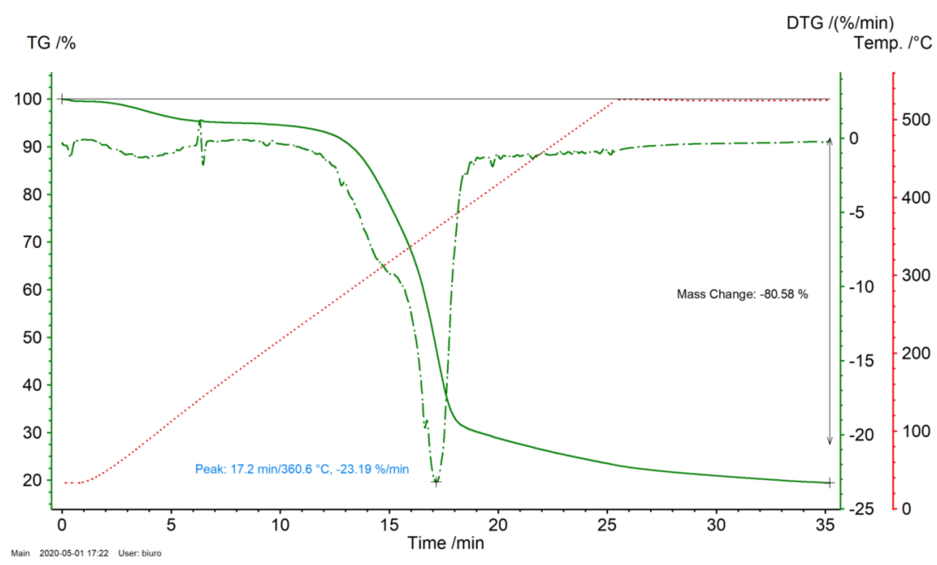 Molecules 26 01014 g009 Molecules 26 01014 g009