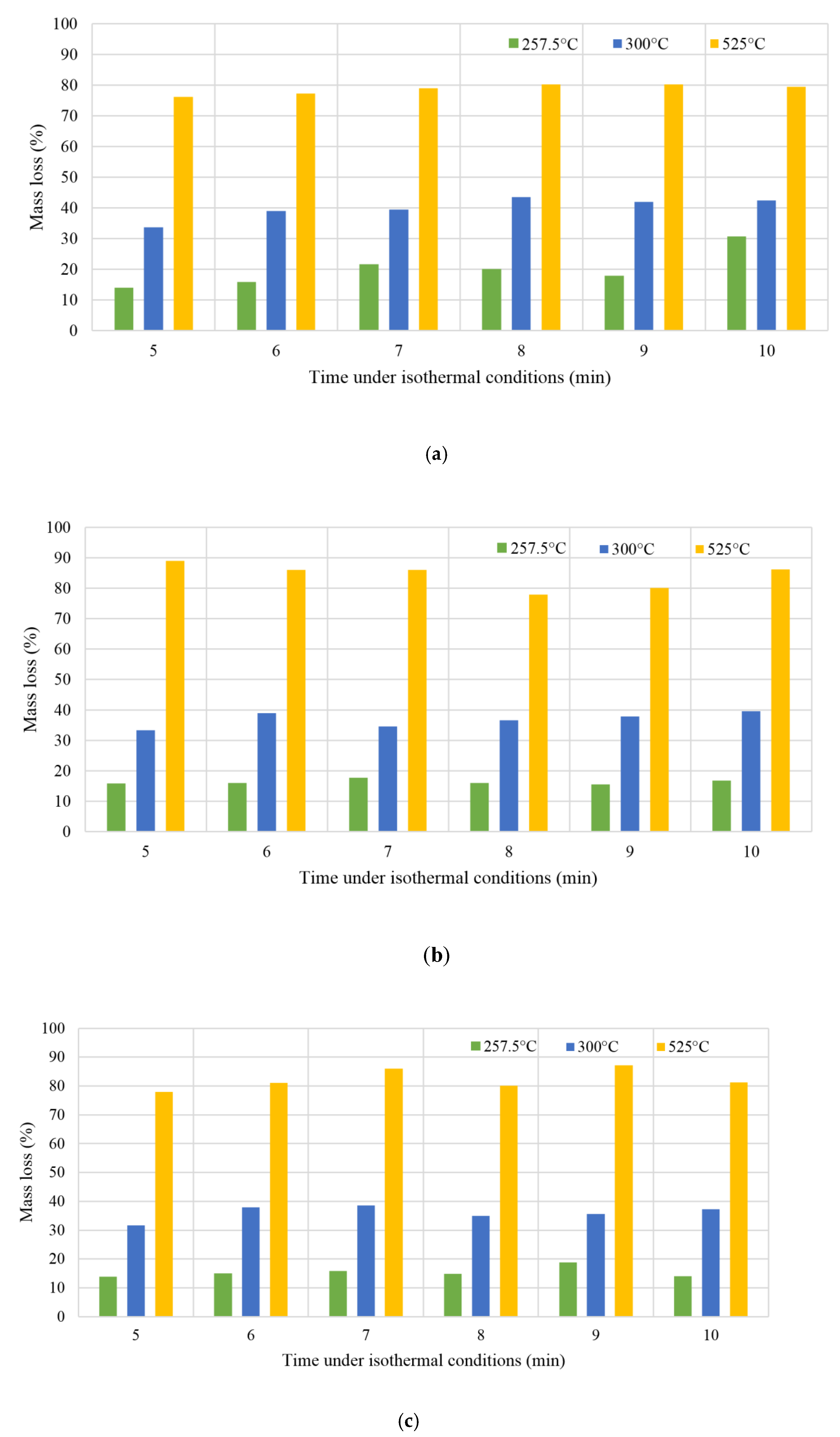 Molecules 26 01014 g013 Molecules 26 01014 g013