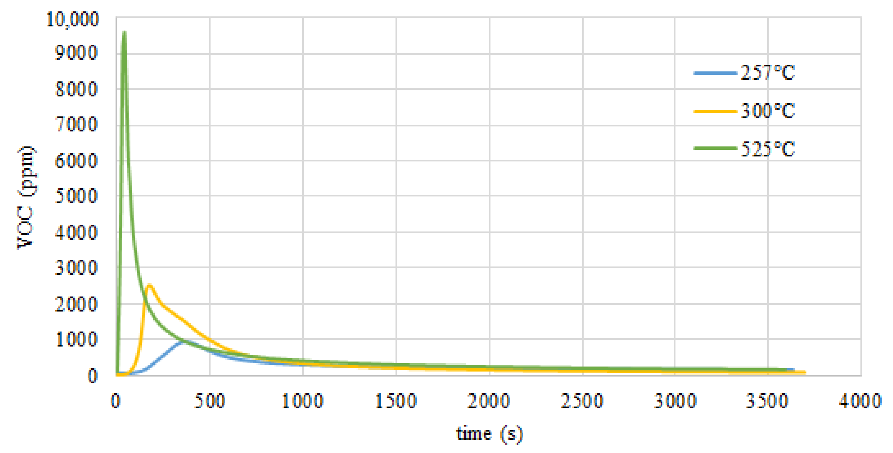 Molecules 26 01014 g016 Molecules 26 01014 g016