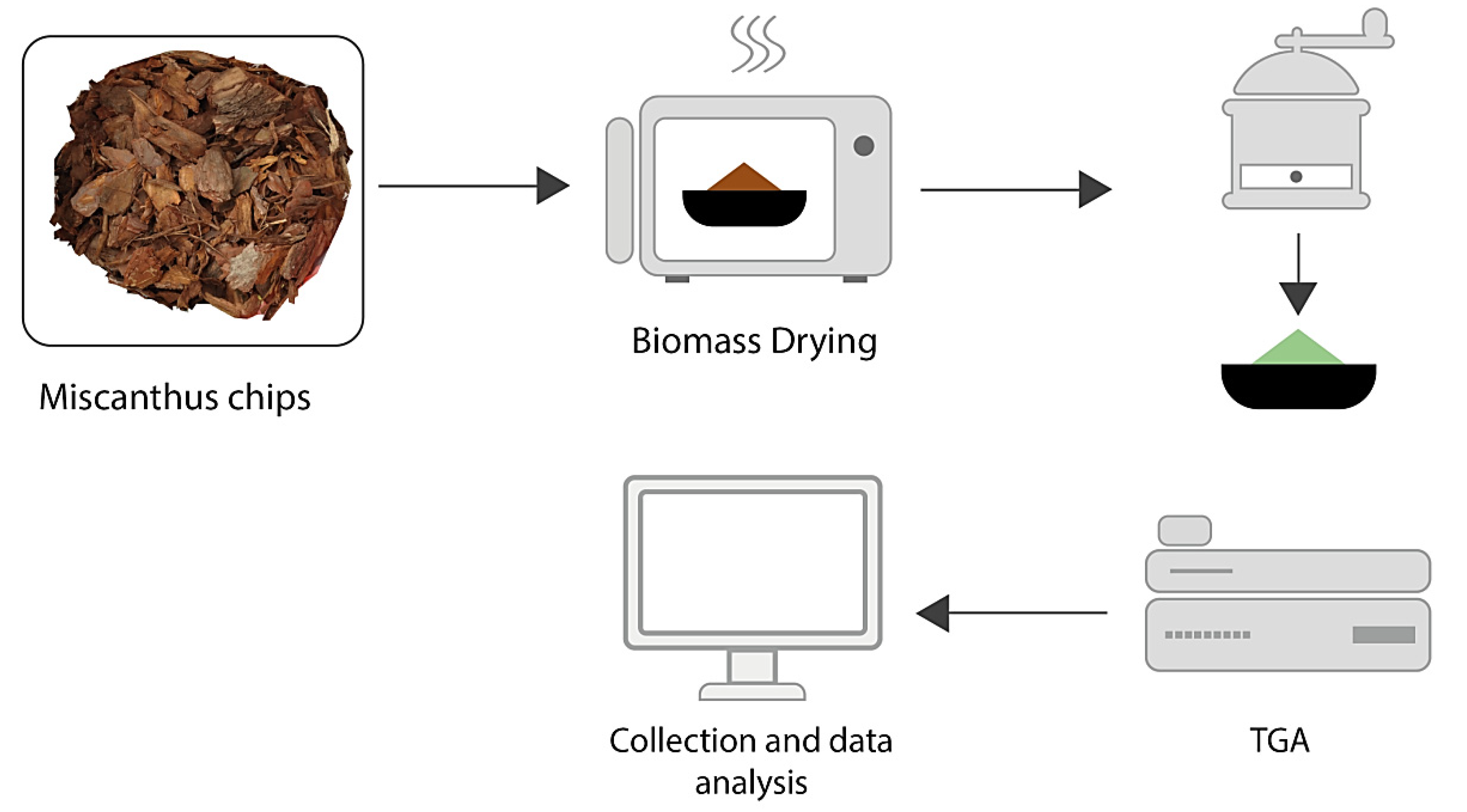 Molecules 26 01014 g018 Molecules 26 01014 g018
