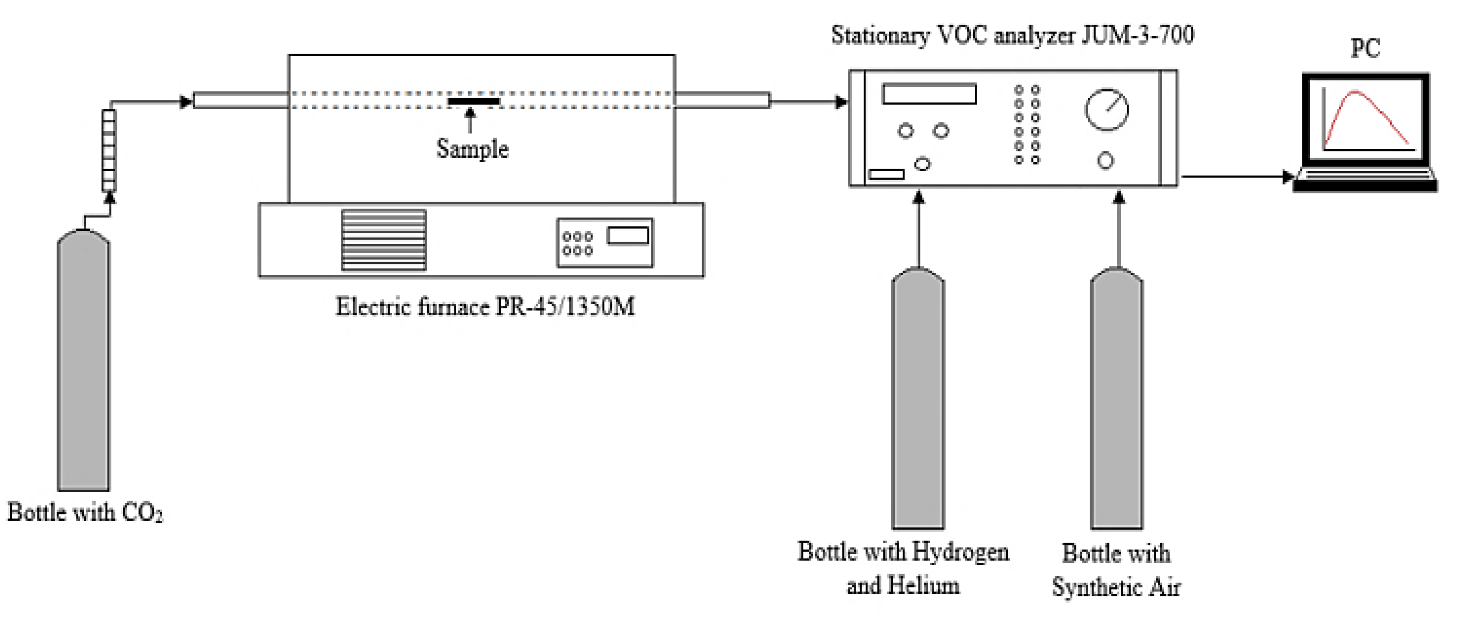 Molecules 26 01014 g019 Molecules 26 01014 g019
