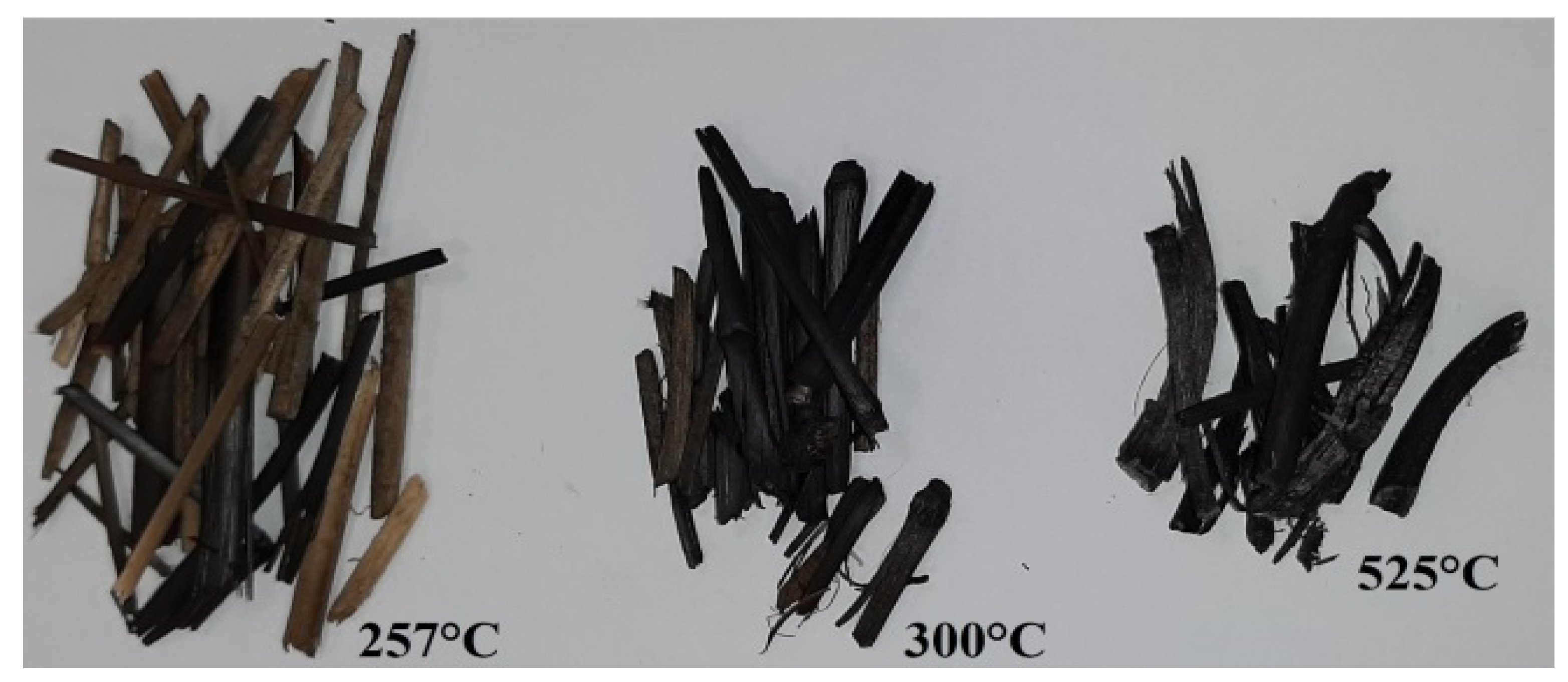 Molecules 26 01014 g020 Molecules 26 01014 g020