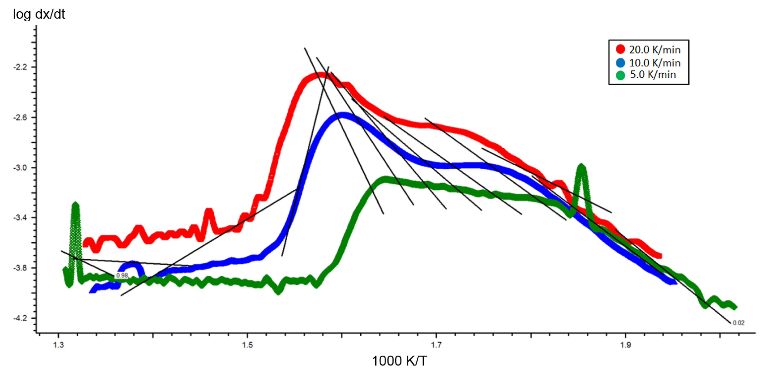 Molecules 26 01014 g0a1 Molecules 26 01014 g0a1