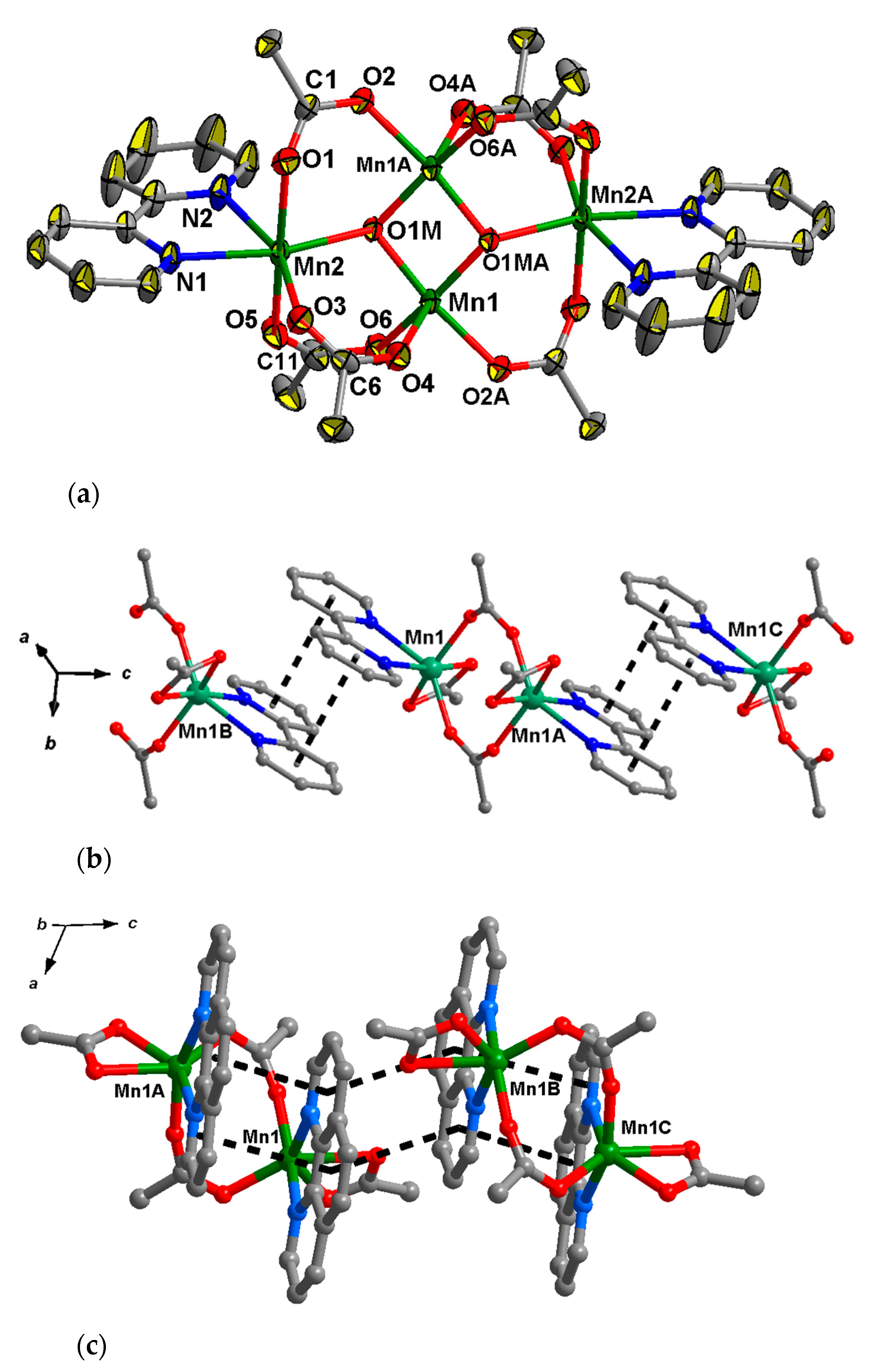 Molecules Free Full Text Versatile Reactivity Of Mnii Complexes In Reactions With N Donor Heterocycles Metamorphosis Of Labile Homometallic Pivalates Vs Assembling Of Endurable Heterometallic Acetates Html Molecules Free Full Text Versatile Reactivity Of Mnii Complexes In Reactions With N Donor Heterocycles Metamorphosis Of Labile Homometallic Pivalates Vs Assembling Of Endurable Heterometallic Acetates Html
