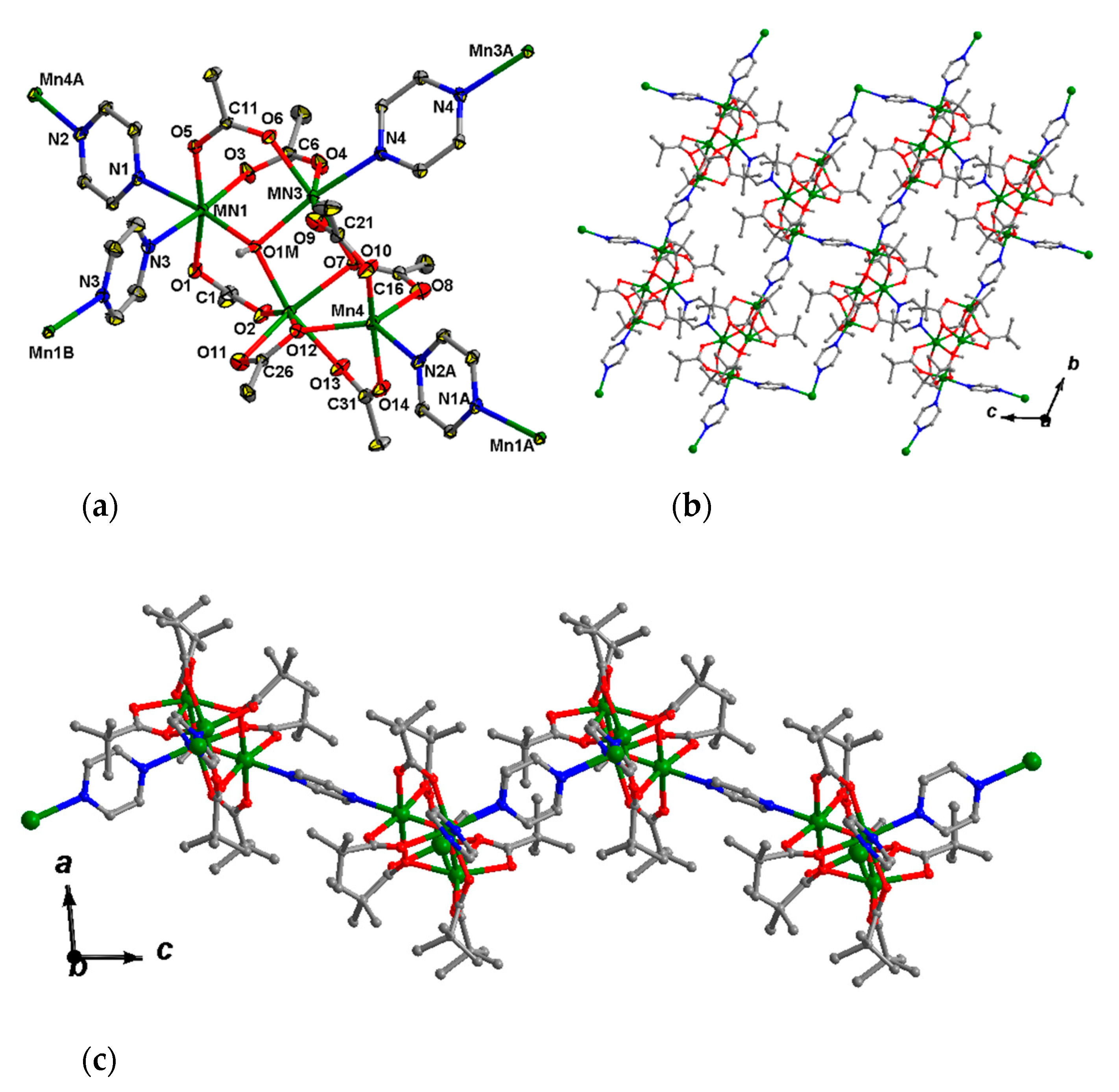Molecules 26 01021 g005