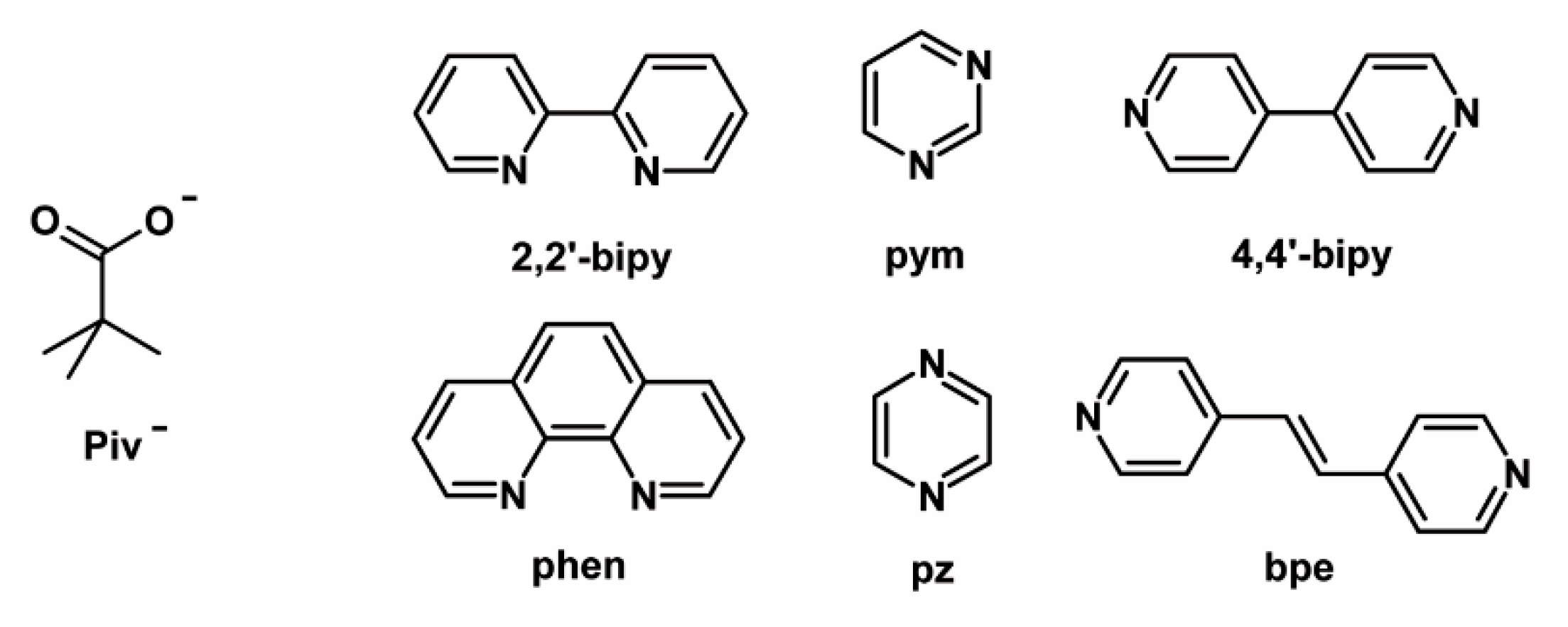 Molecules 26 01021 sch001