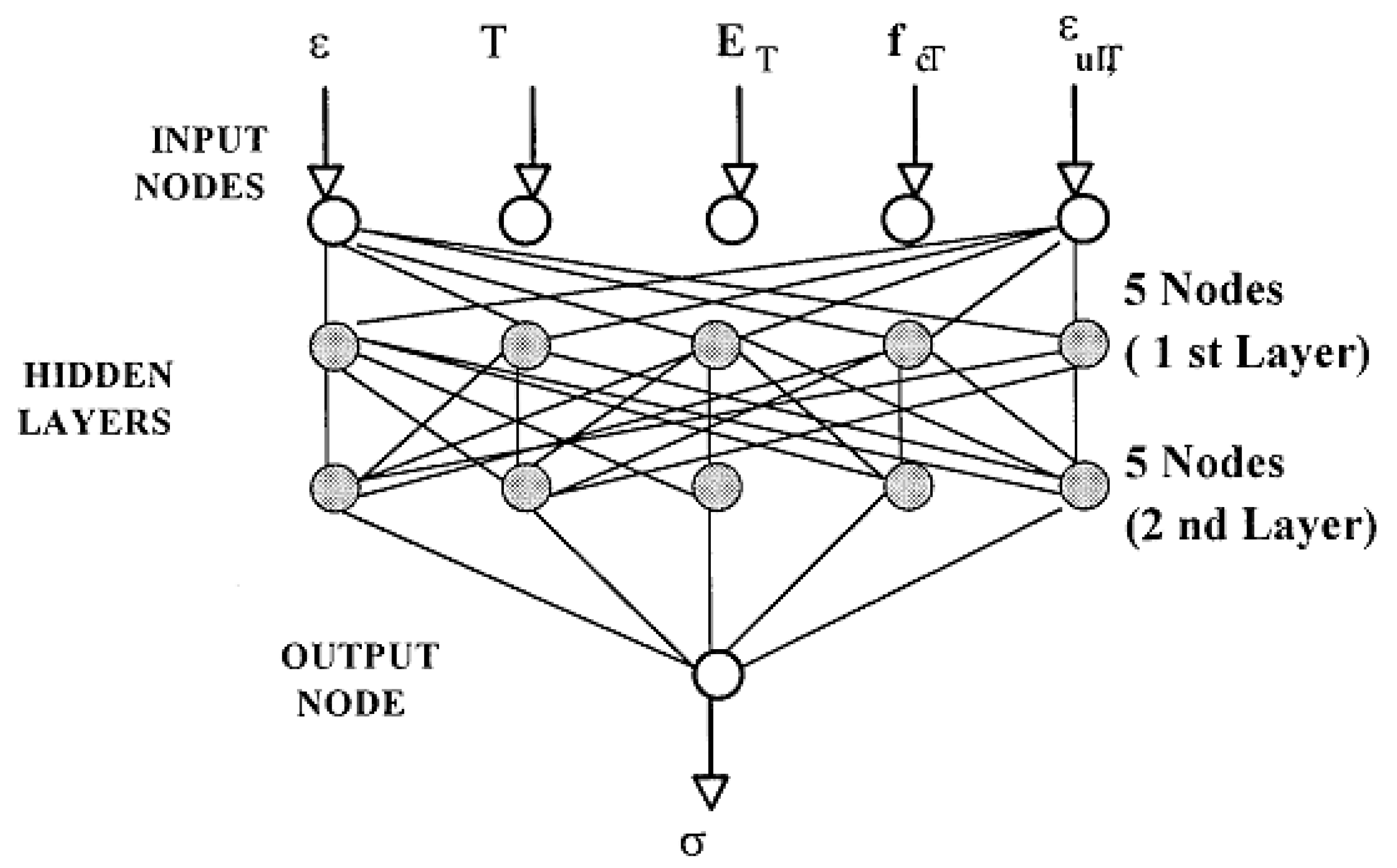 Molecules 26 01022 g001 Molecules 26 01022 g001