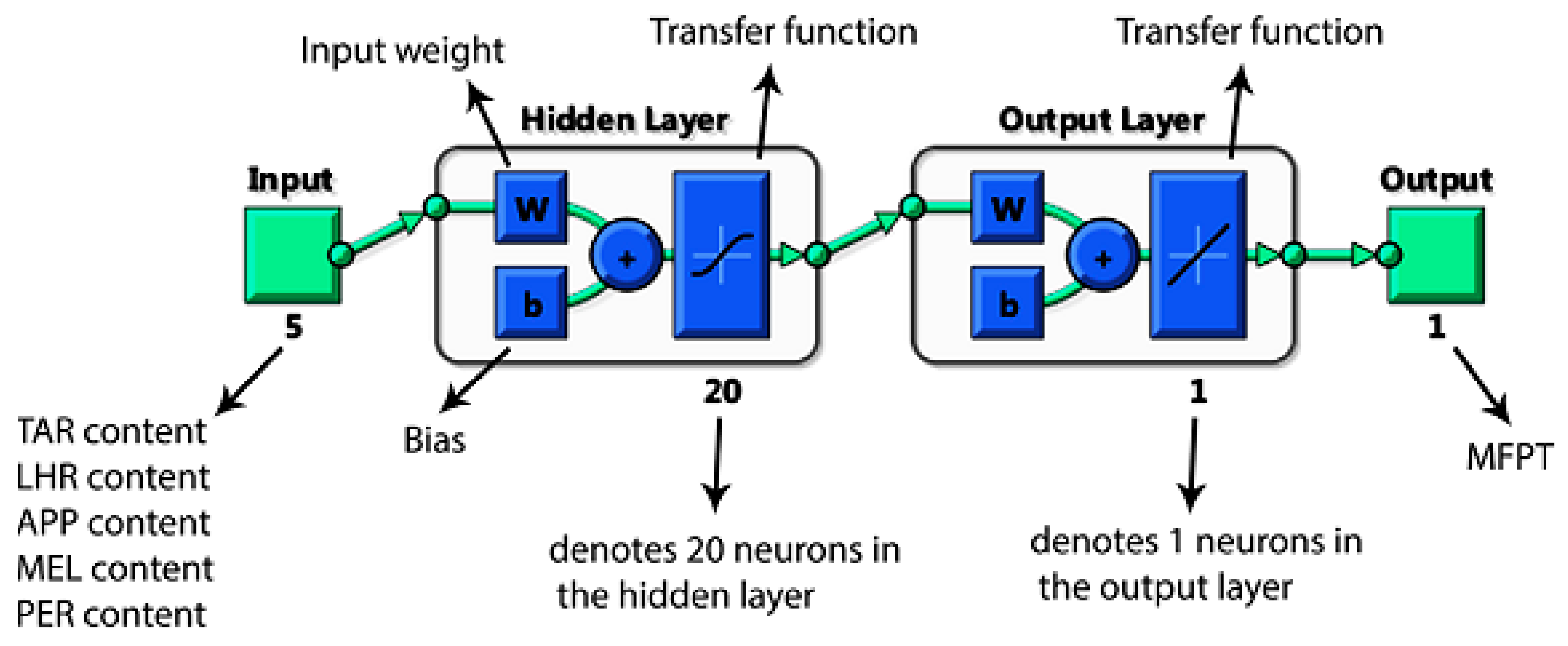 Molecules 26 01022 g006 Molecules 26 01022 g006