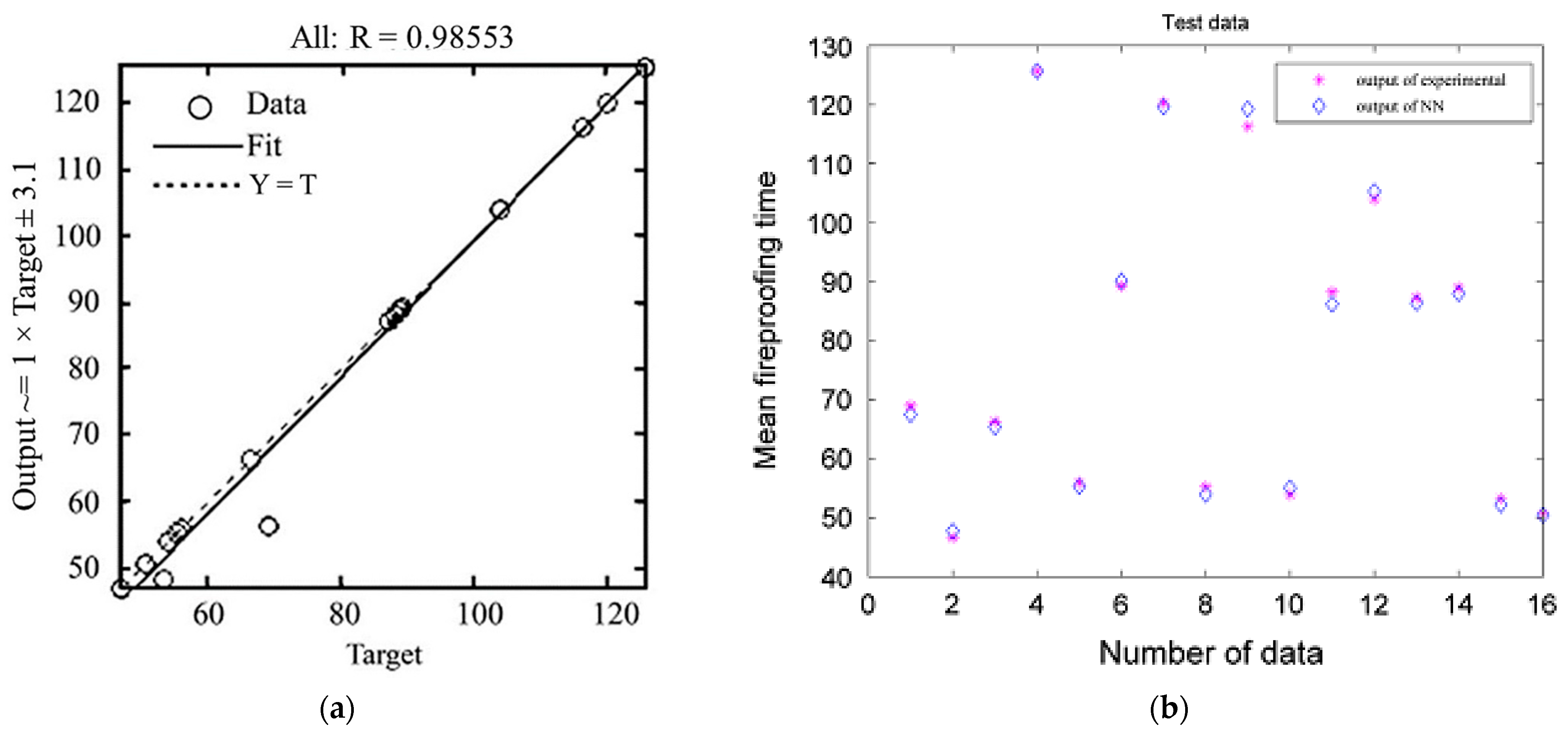 Molecules 26 01022 g007 Molecules 26 01022 g007