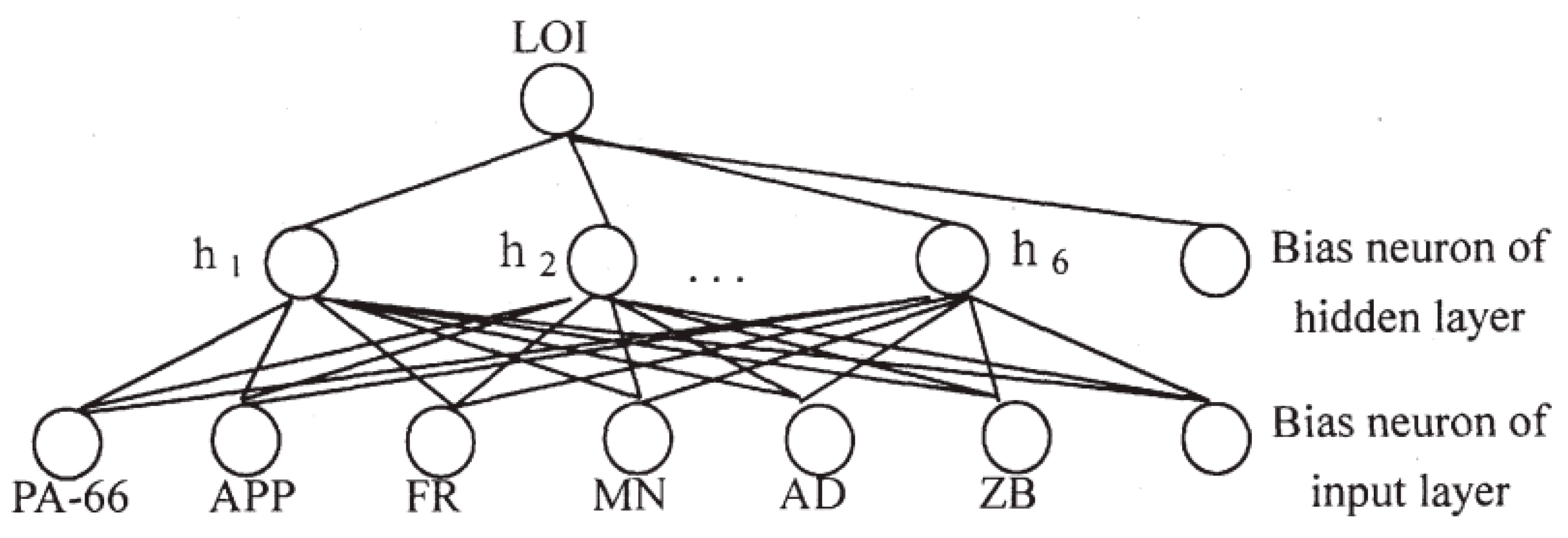 Molecules 26 01022 g009 Molecules 26 01022 g009