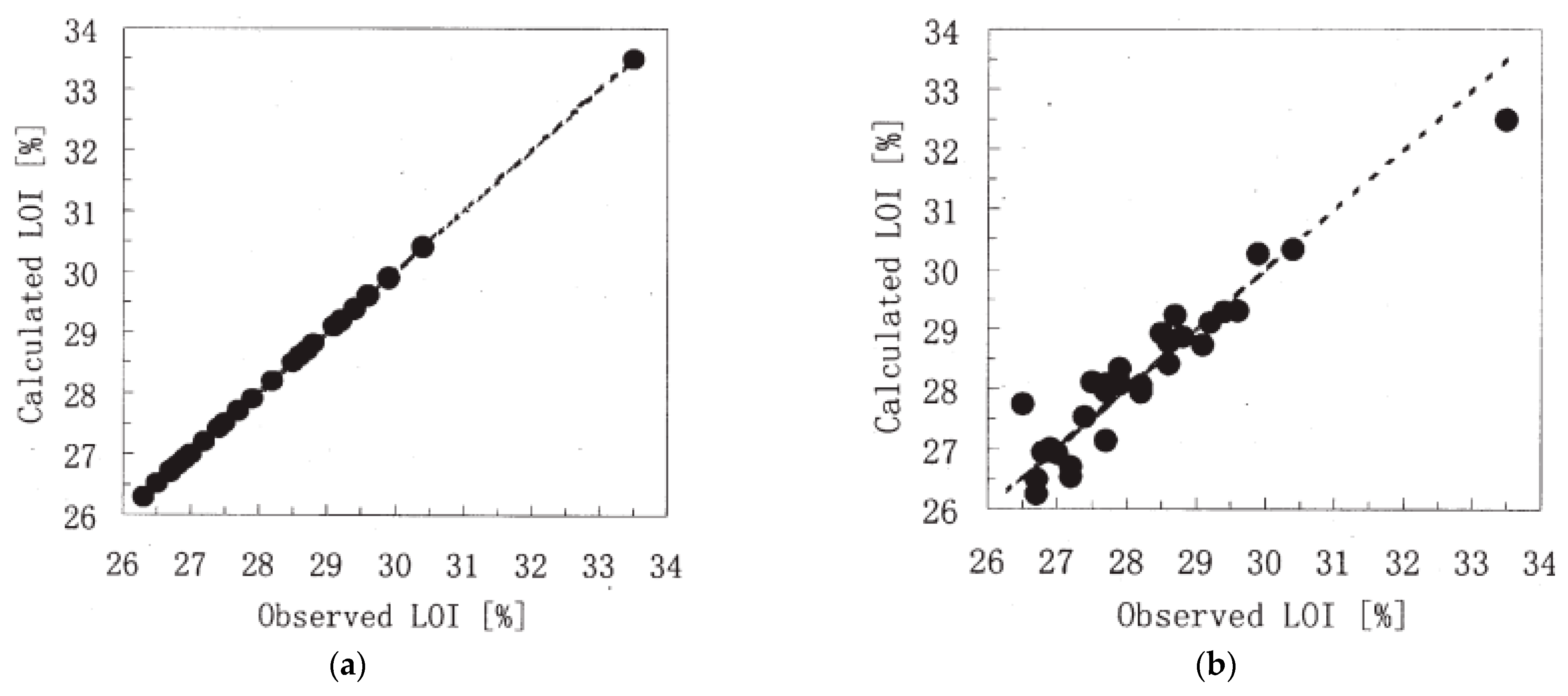 Molecules 26 01022 g010 Molecules 26 01022 g010