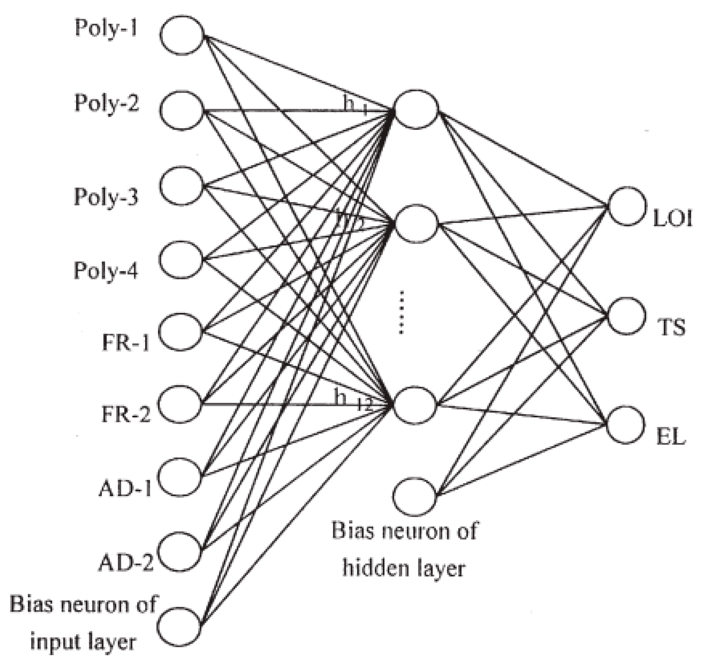 Molecules 26 01022 g011 Molecules 26 01022 g011