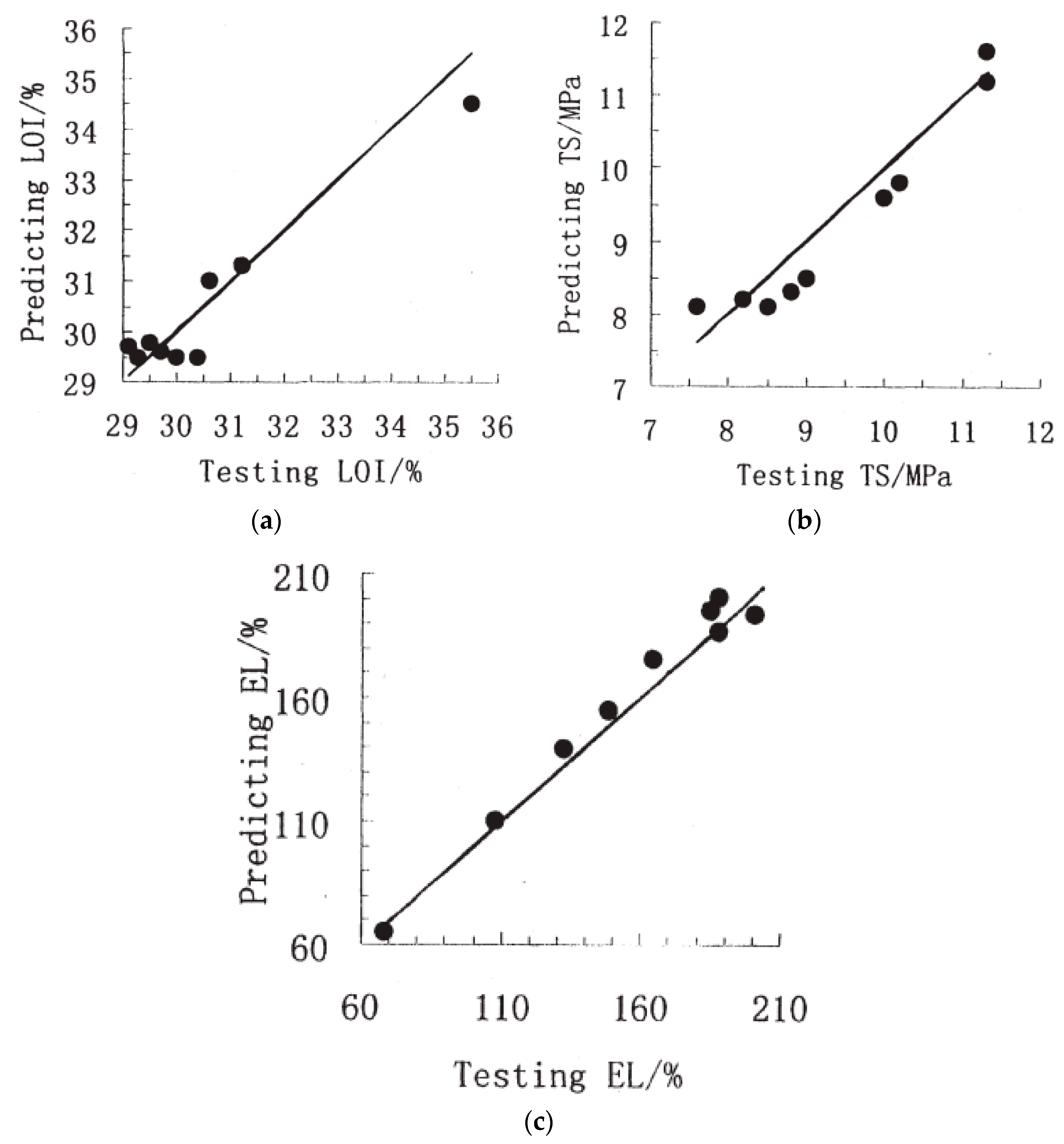 Molecules 26 01022 g012 Molecules 26 01022 g012