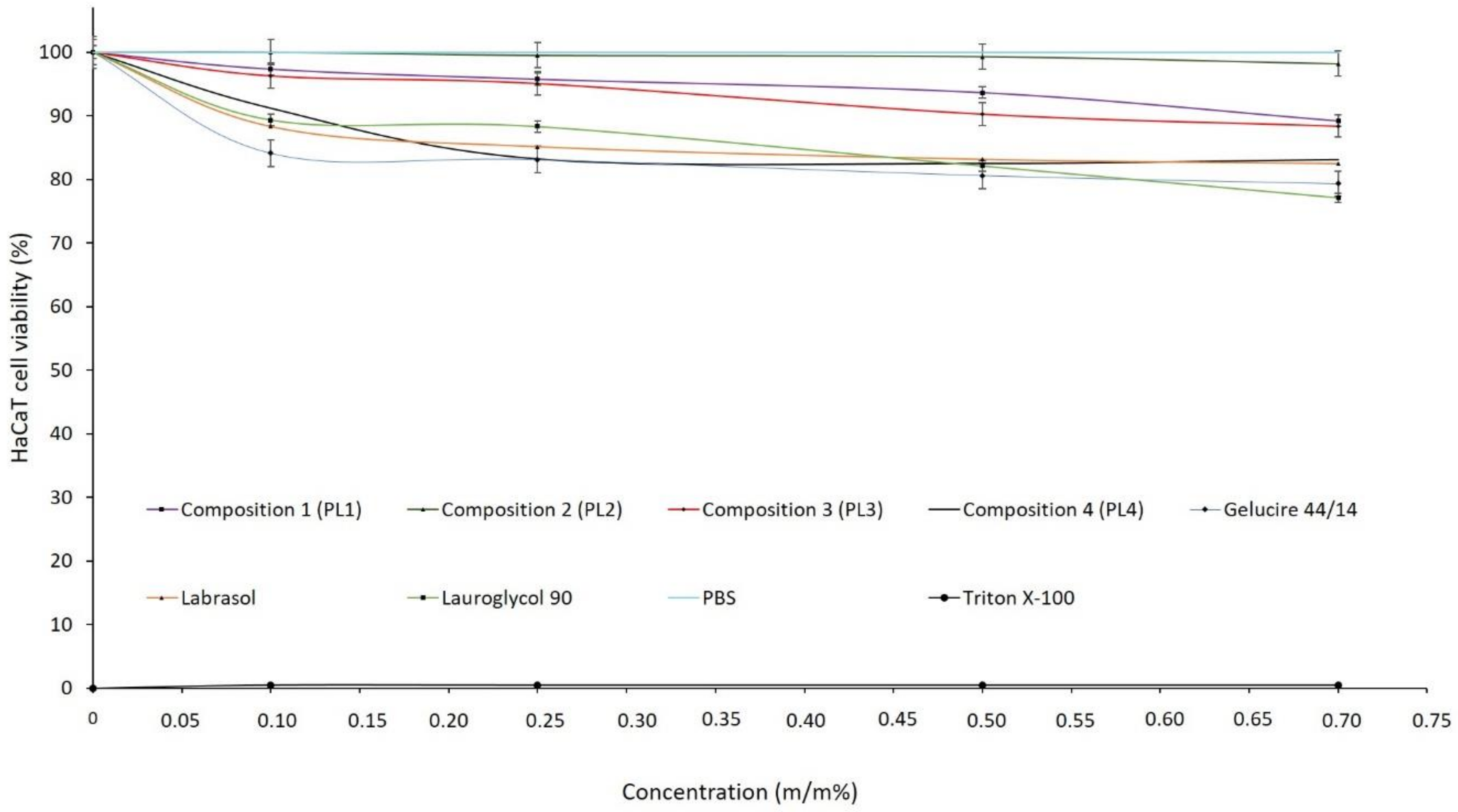 Molecules 26 01023 g005 Molecules 26 01023 g005