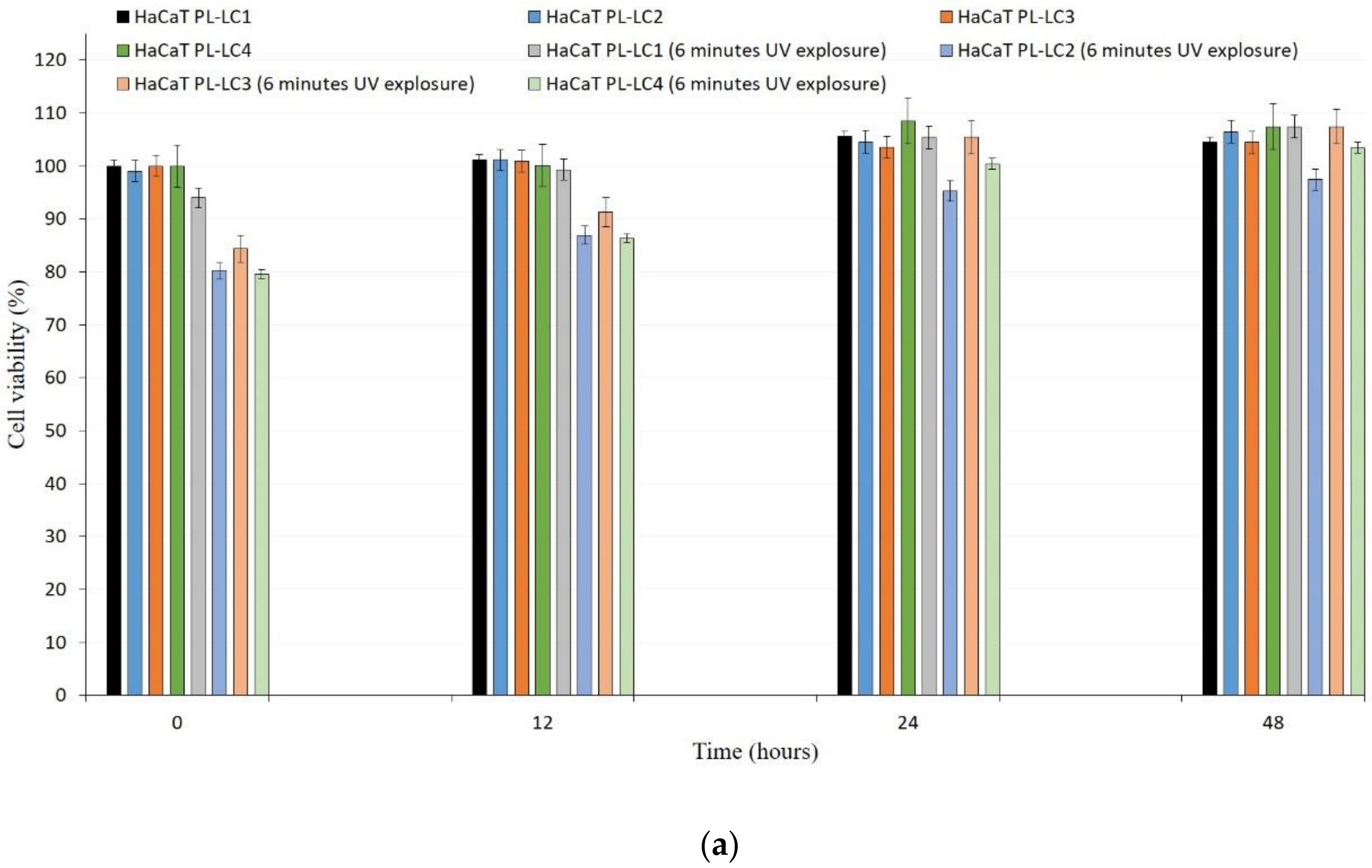 Molecules 26 01023 g009a Molecules 26 01023 g009a