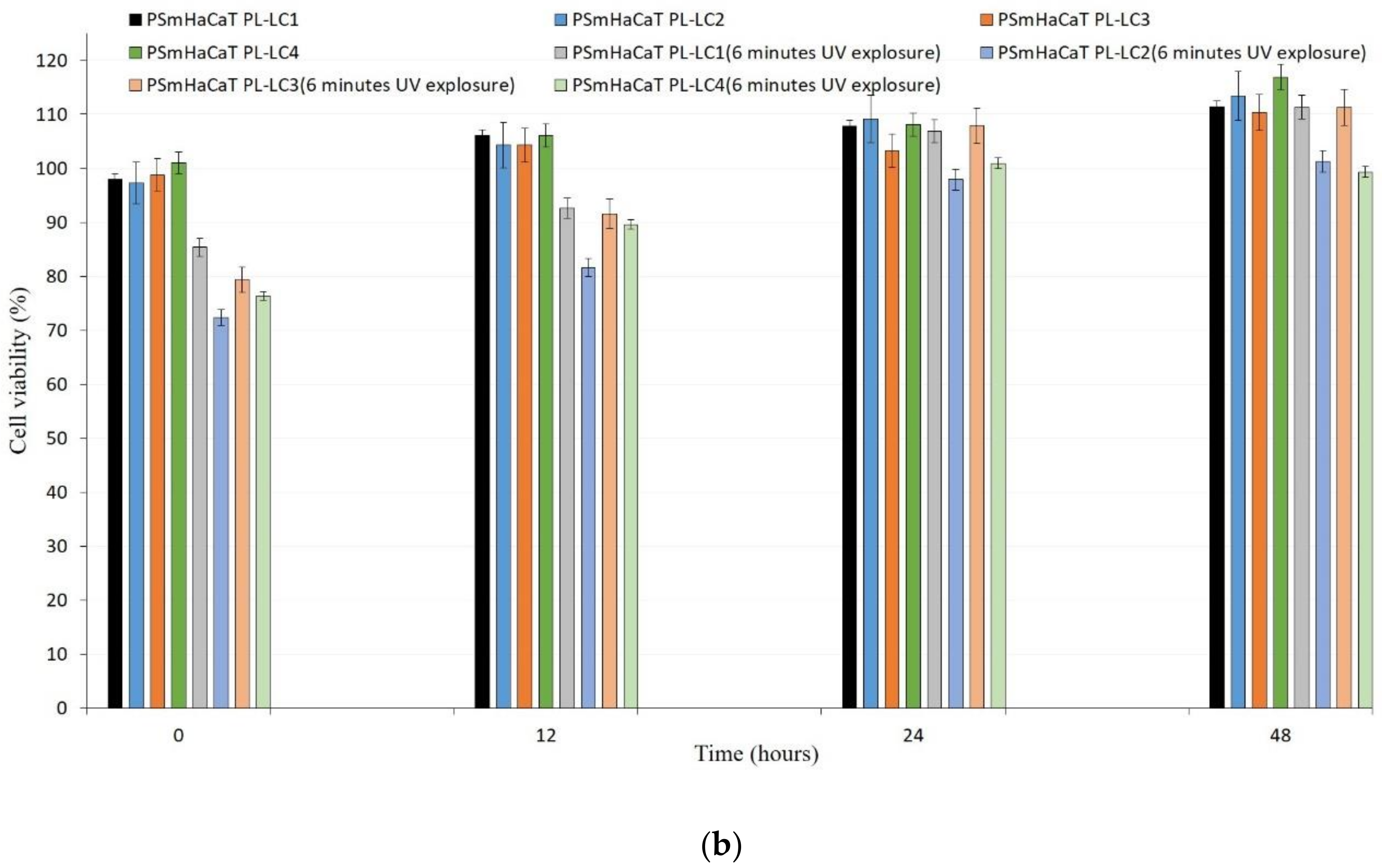 Molecules 26 01023 g009b Molecules 26 01023 g009b