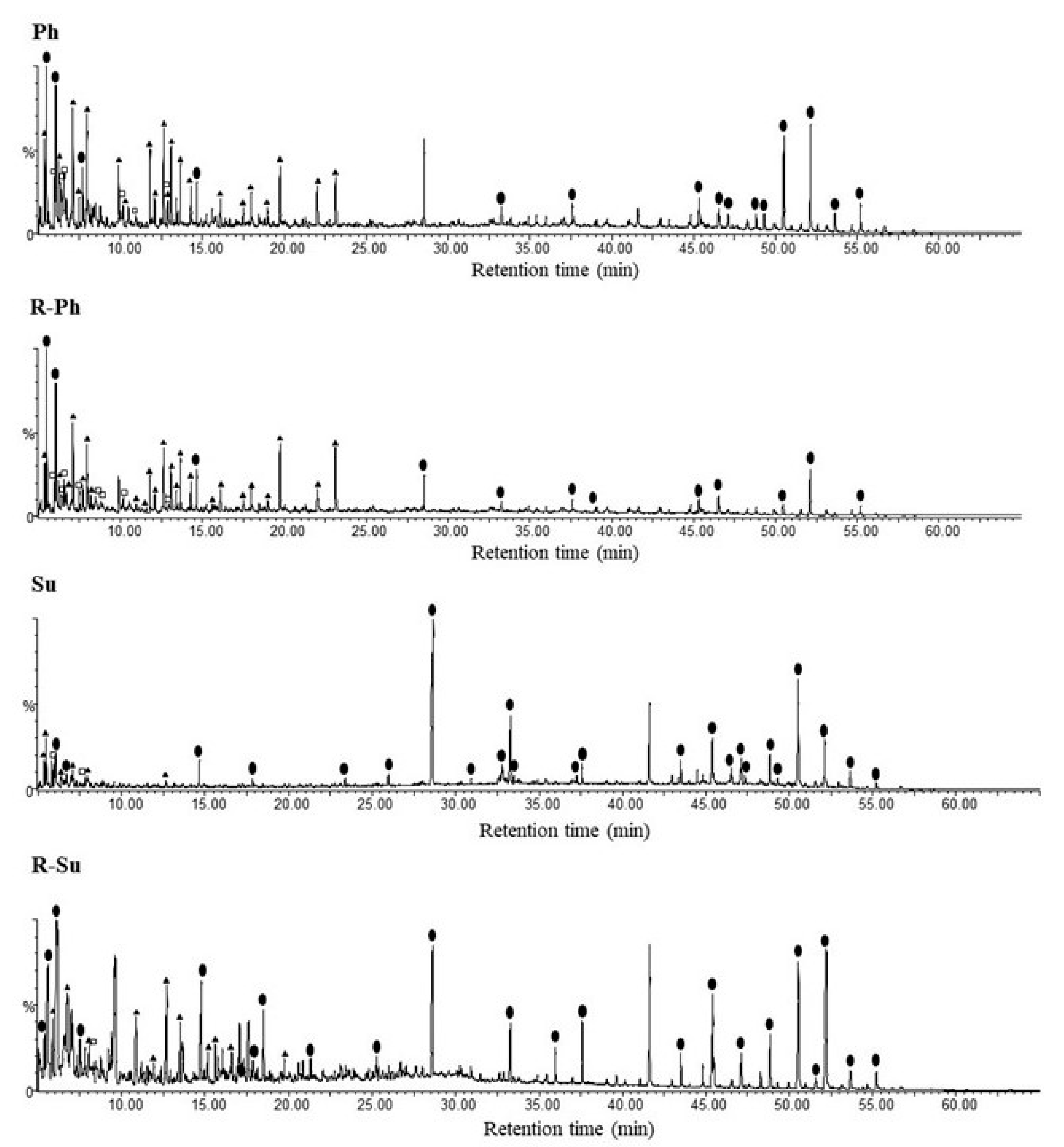 Molecules 26 01026 g003 Molecules 26 01026 g003
