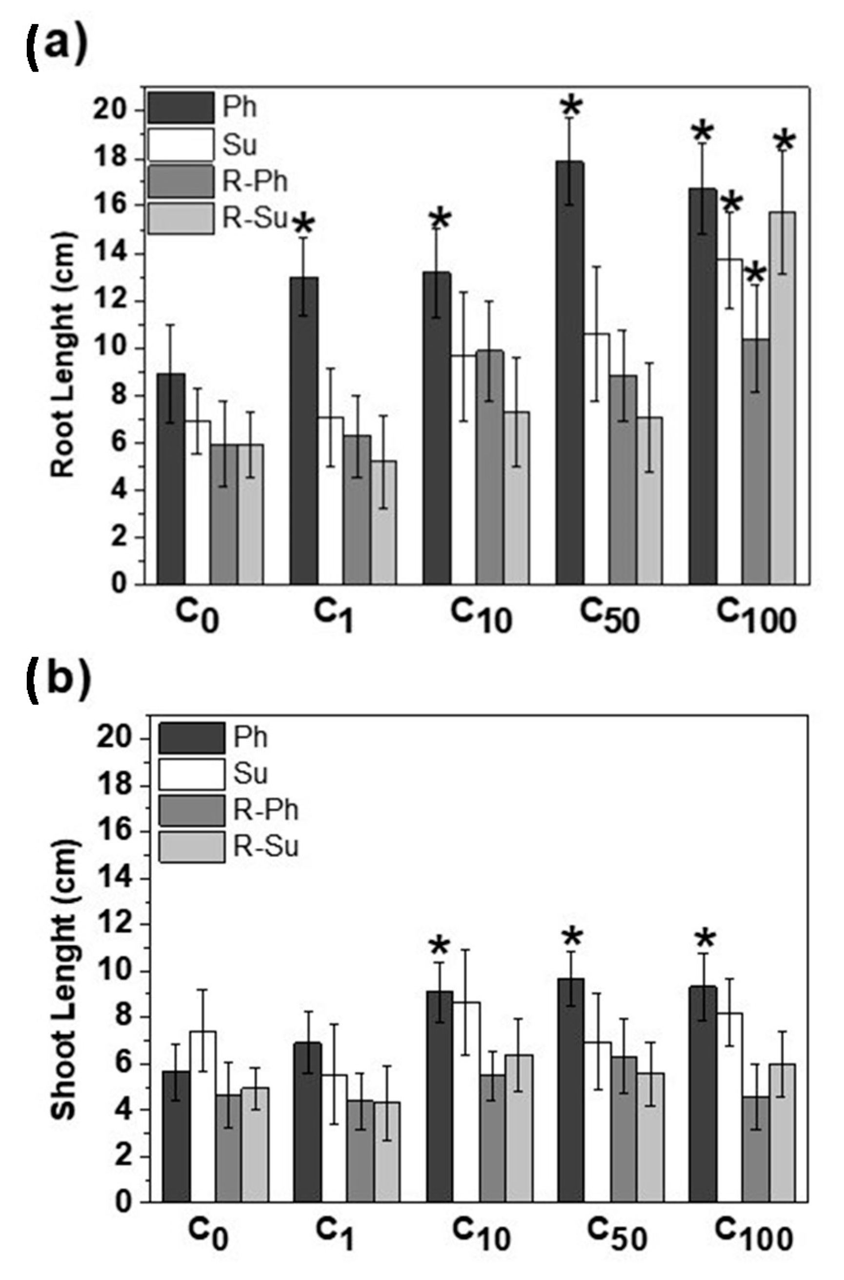Molecules 26 01026 g005 Molecules 26 01026 g005