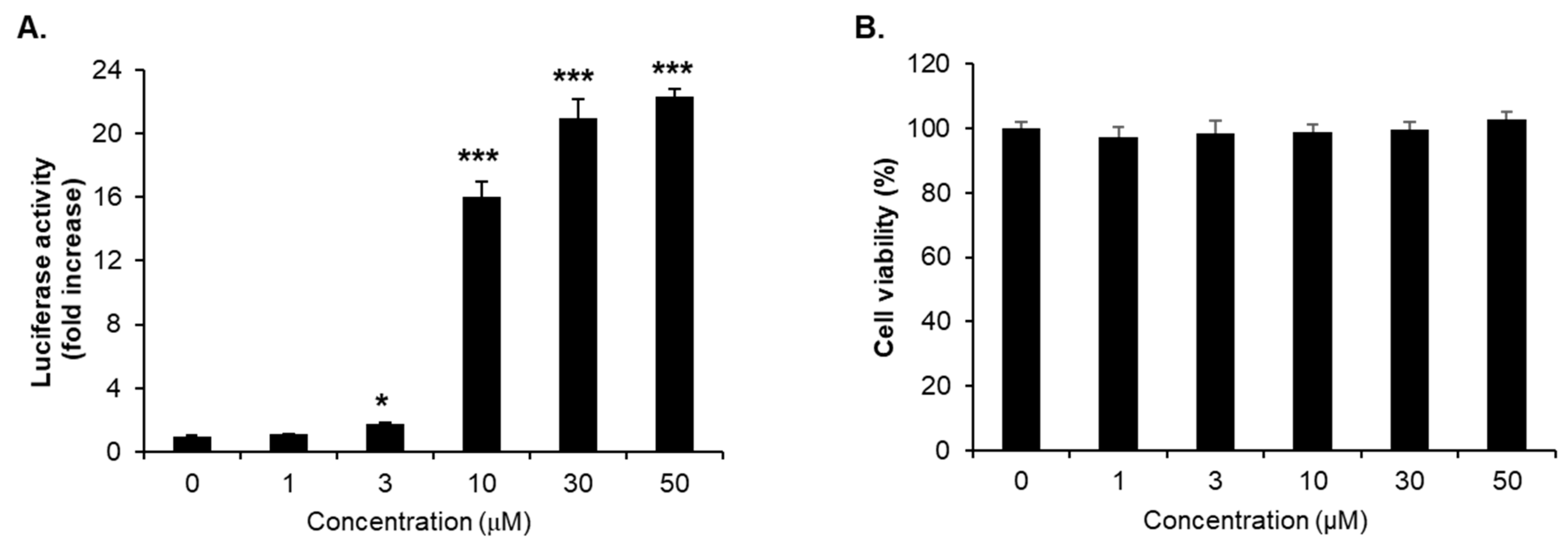 Molecules 26 01027 g004 Molecules 26 01027 g004
