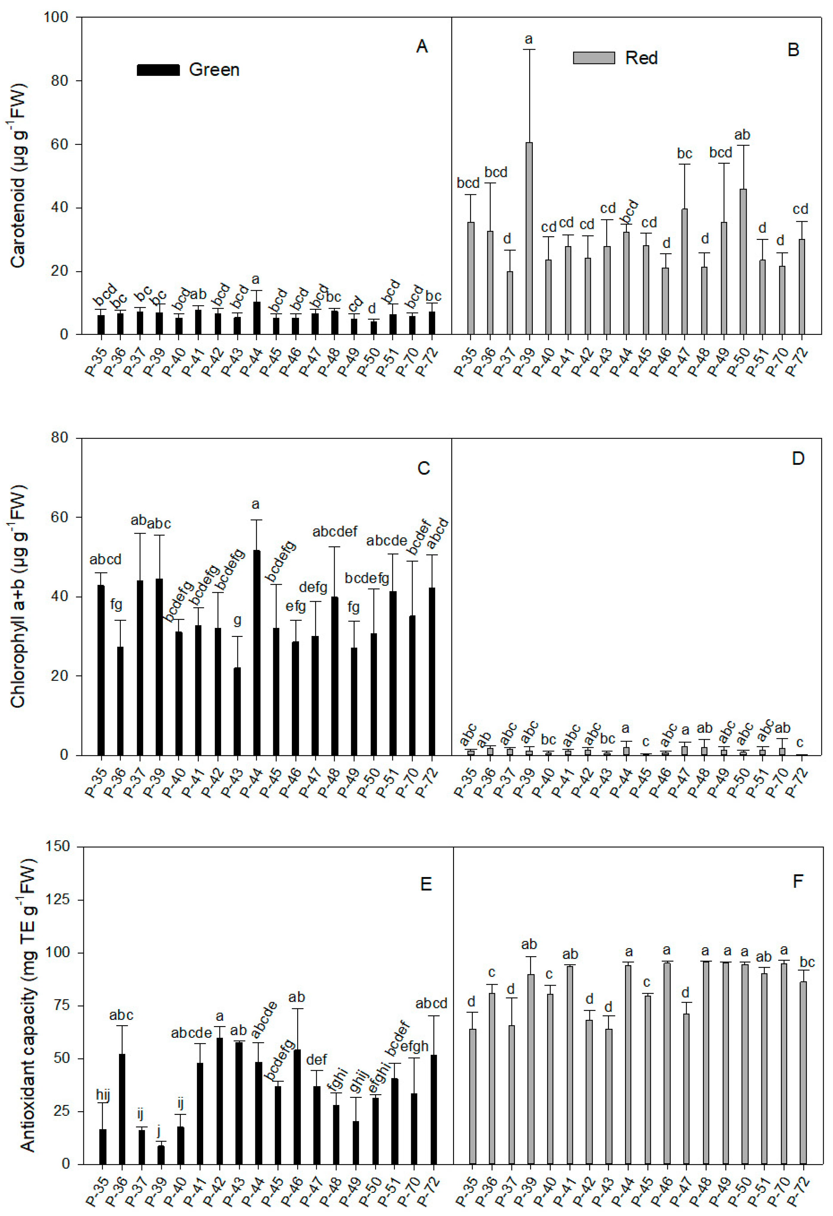 Molecules 26 01031 g002 Molecules 26 01031 g002