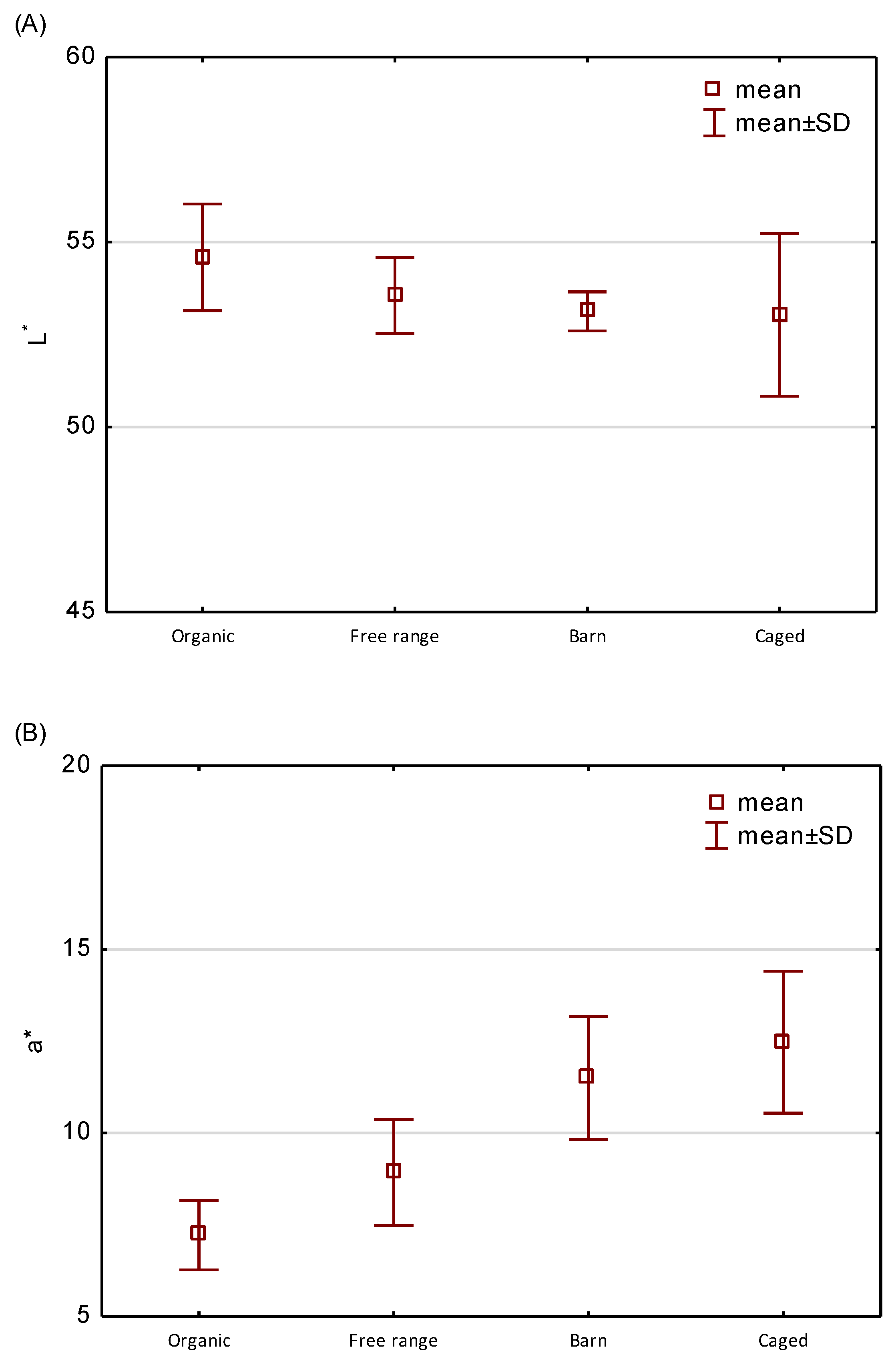 Molecules 26 01034 g002a Molecules 26 01034 g002a