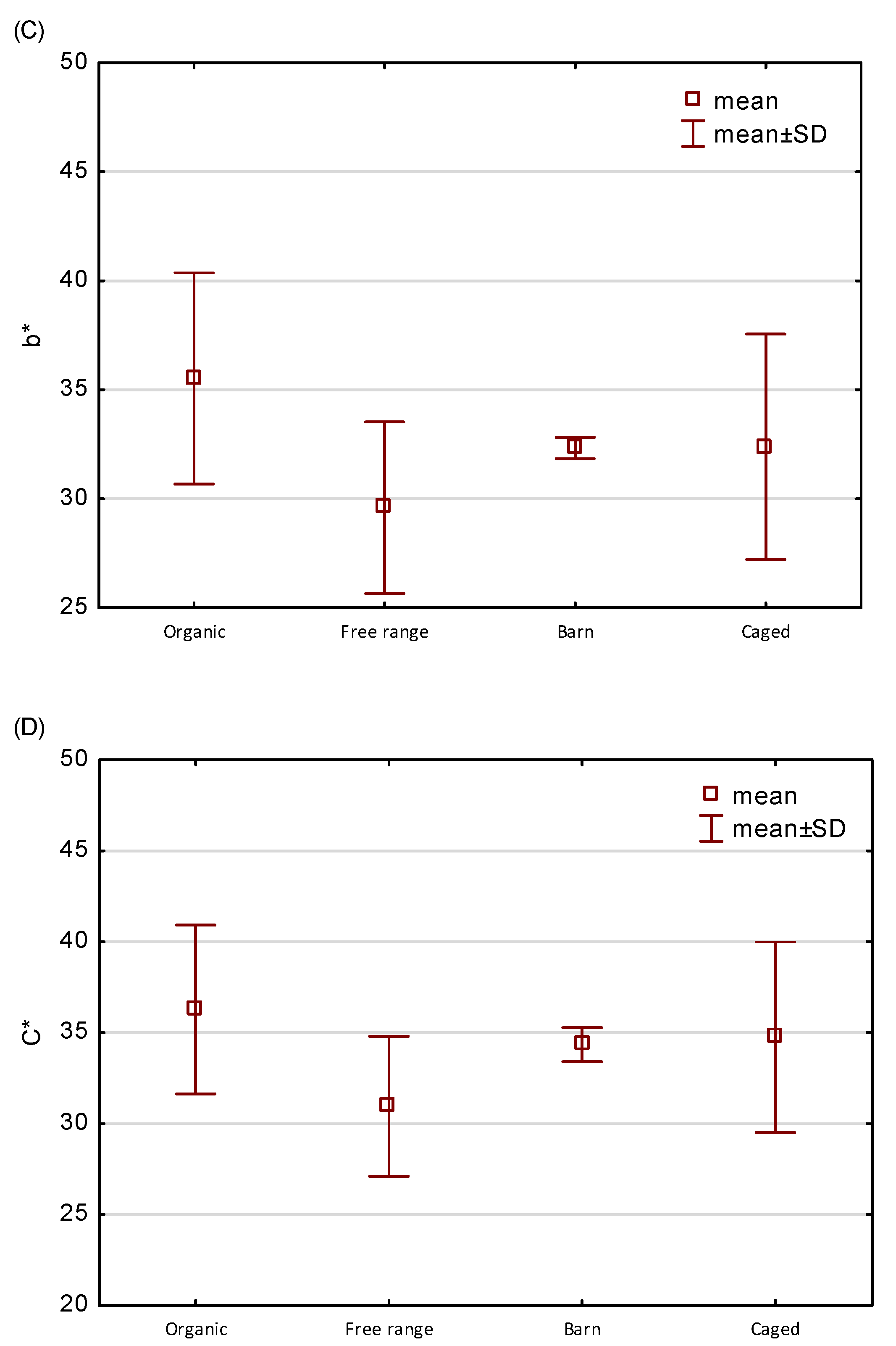 Molecules 26 01034 g002b Molecules 26 01034 g002b
