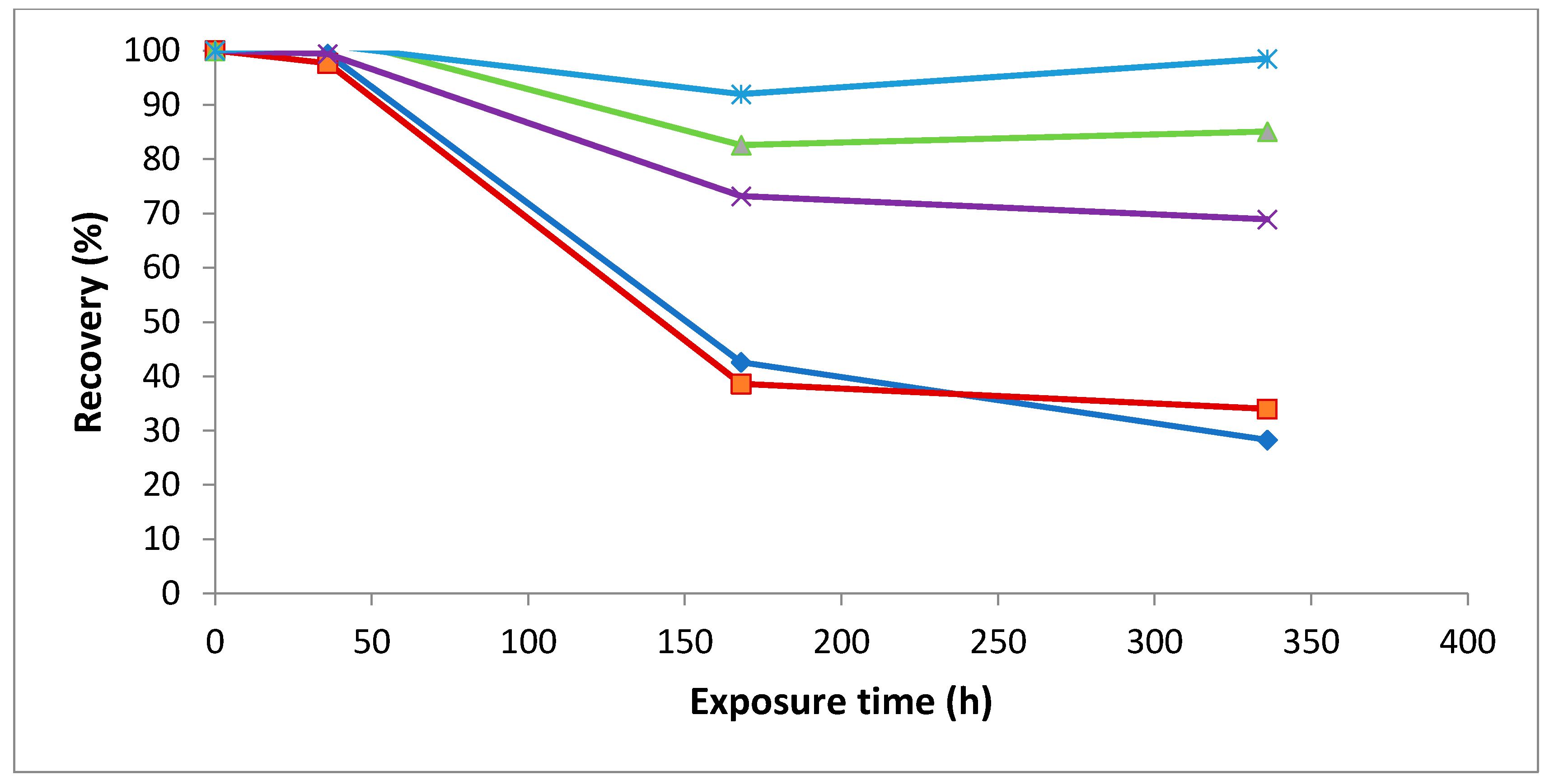Molecules 26 01036 g001 Molecules 26 01036 g001