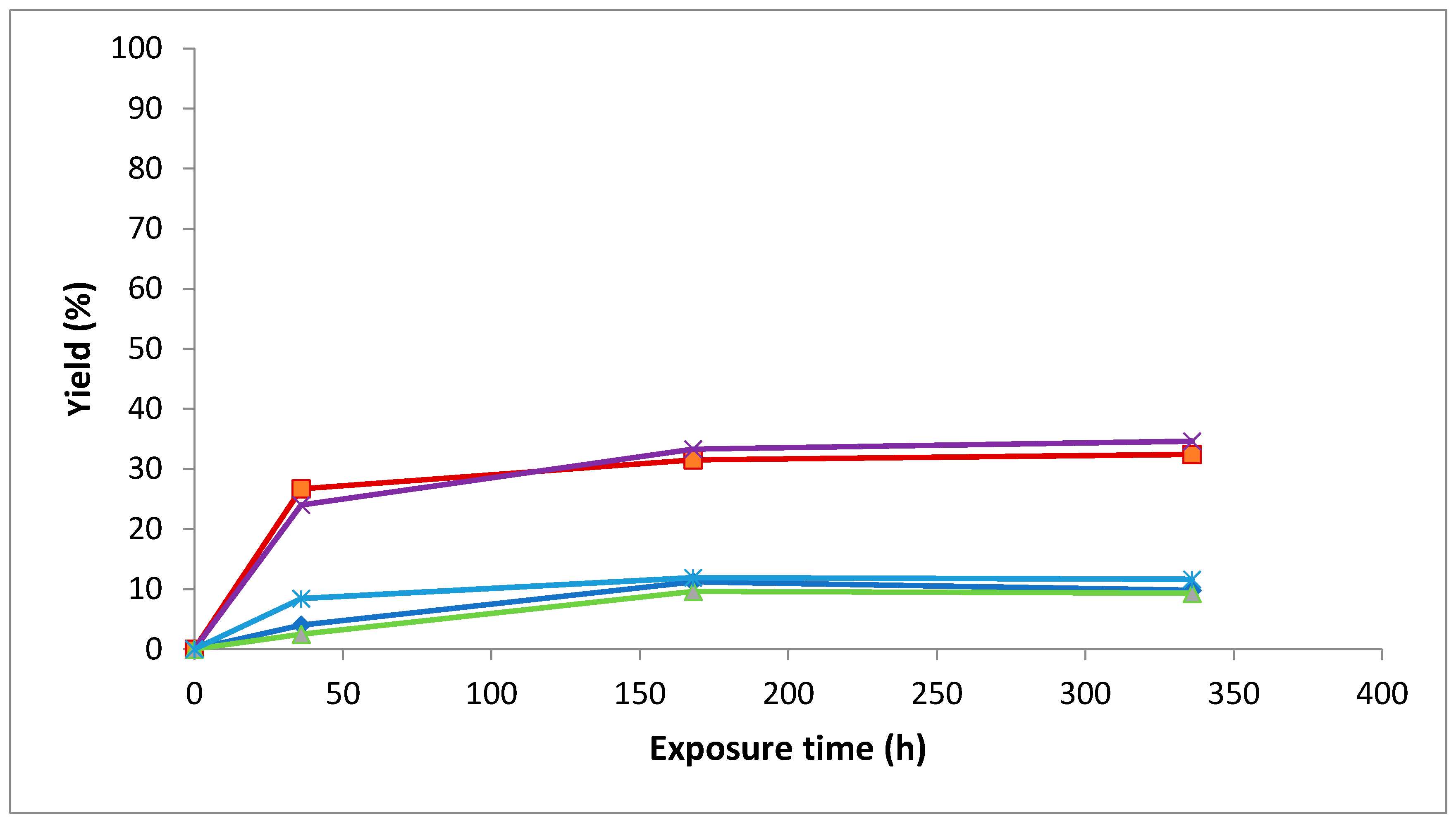 Molecules 26 01036 g002 Molecules 26 01036 g002