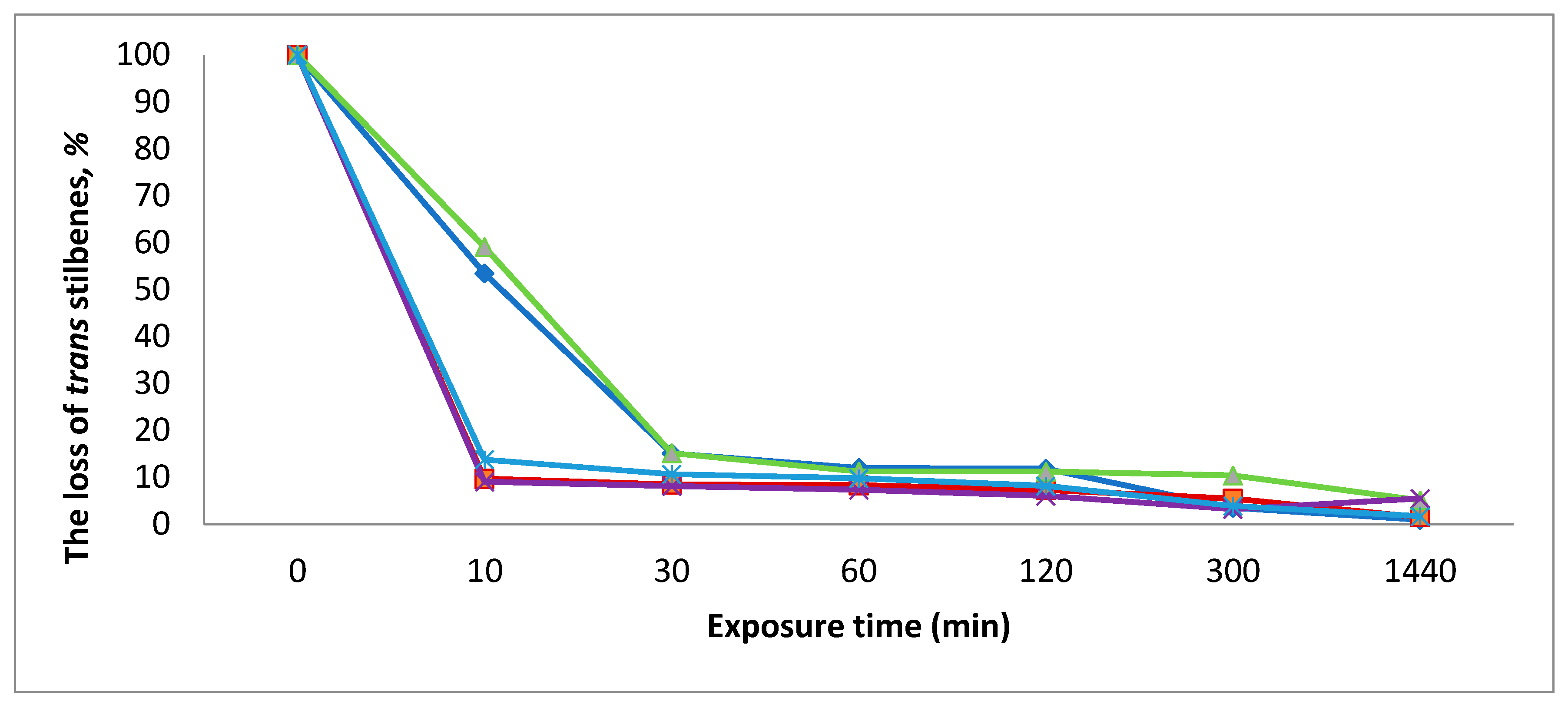Molecules 26 01036 g003 Molecules 26 01036 g003