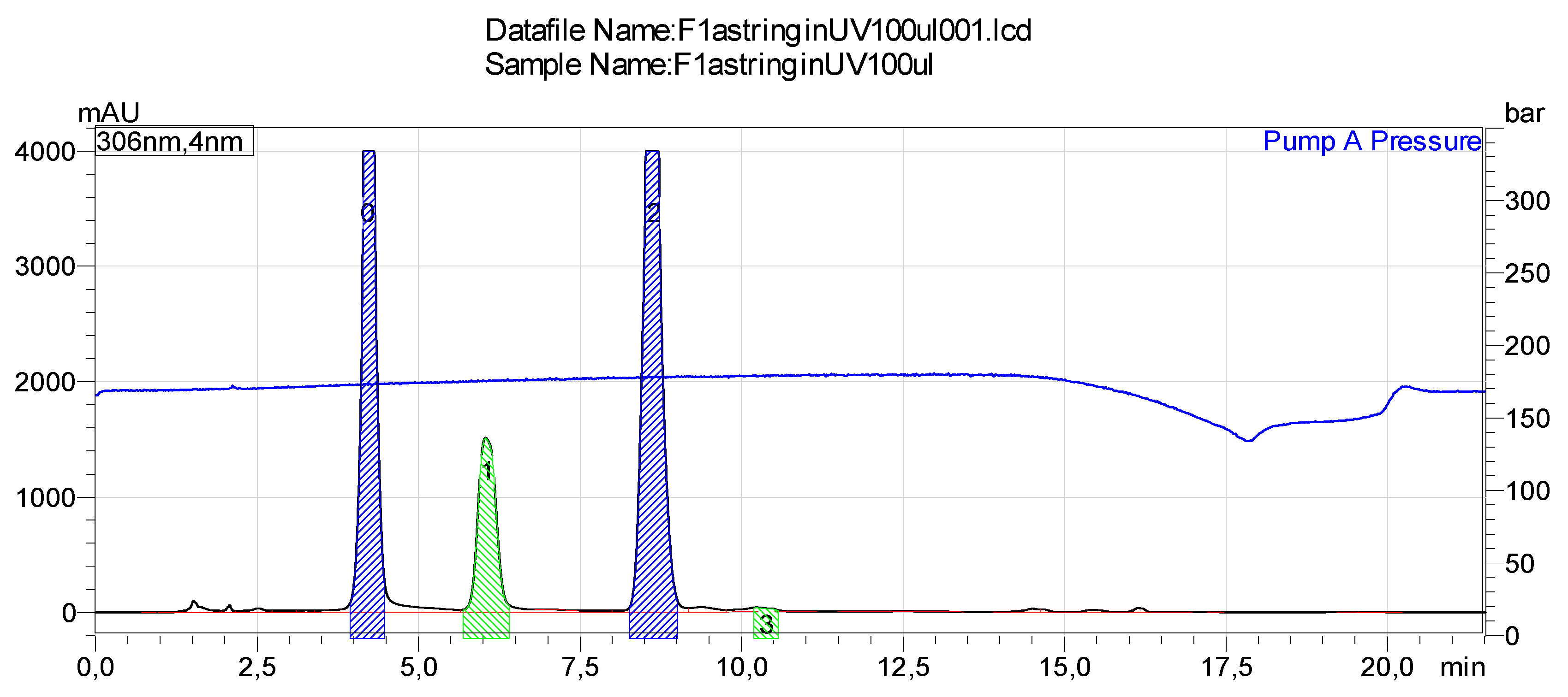 Molecules 26 01036 g005 Molecules 26 01036 g005