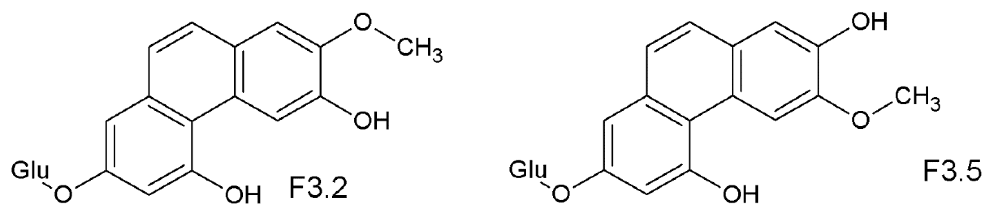 Molecules 26 01036 g008 Molecules 26 01036 g008
