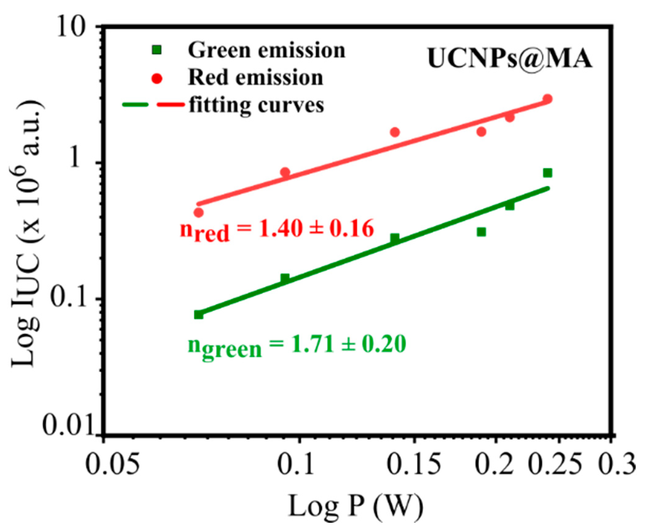 Molecules 26 01041 g004