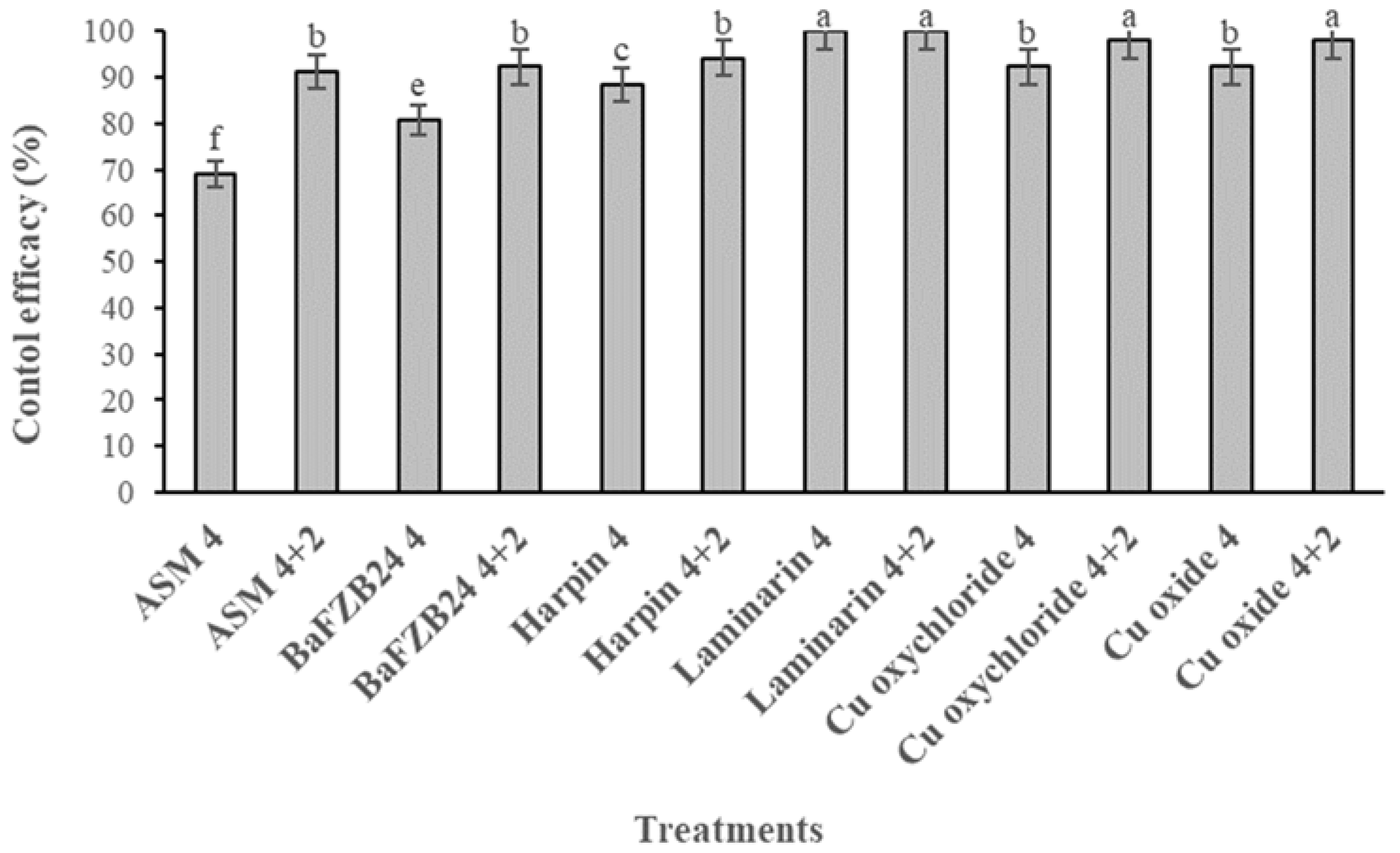 Molecules 26 01043 g002 Molecules 26 01043 g002