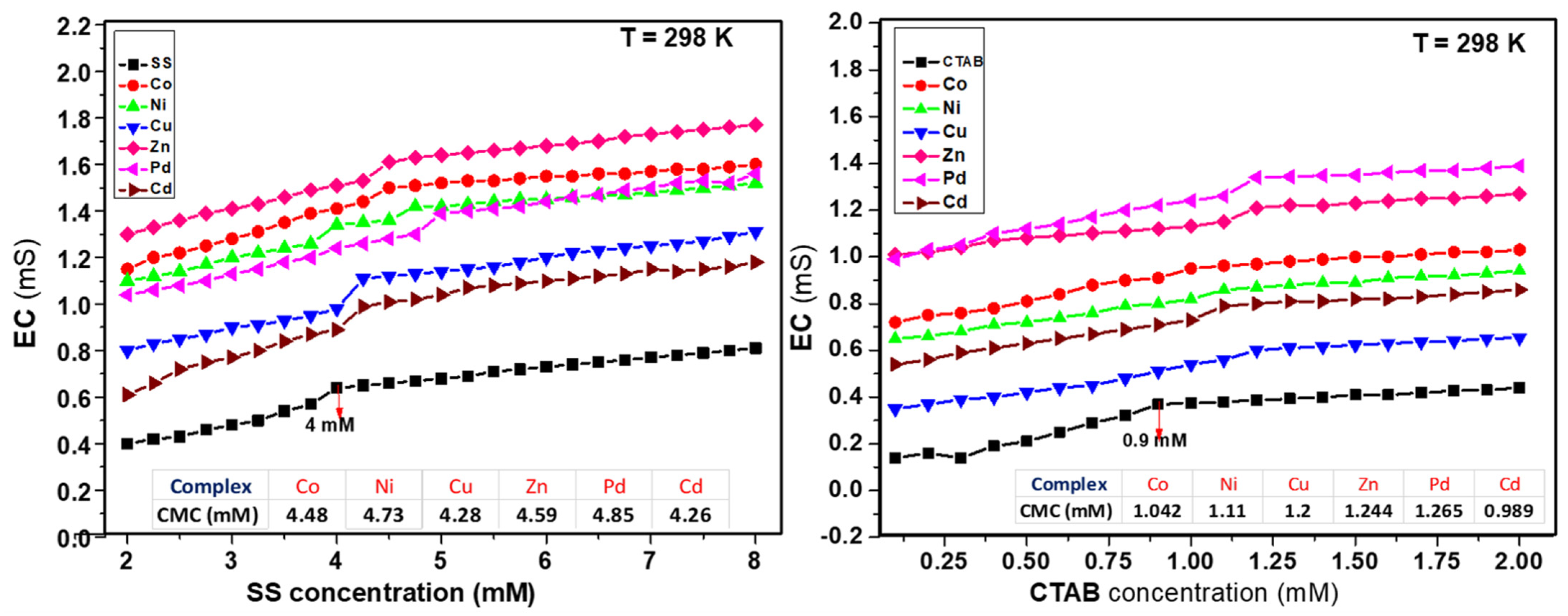Molecules 26 01044 g005 Molecules 26 01044 g005