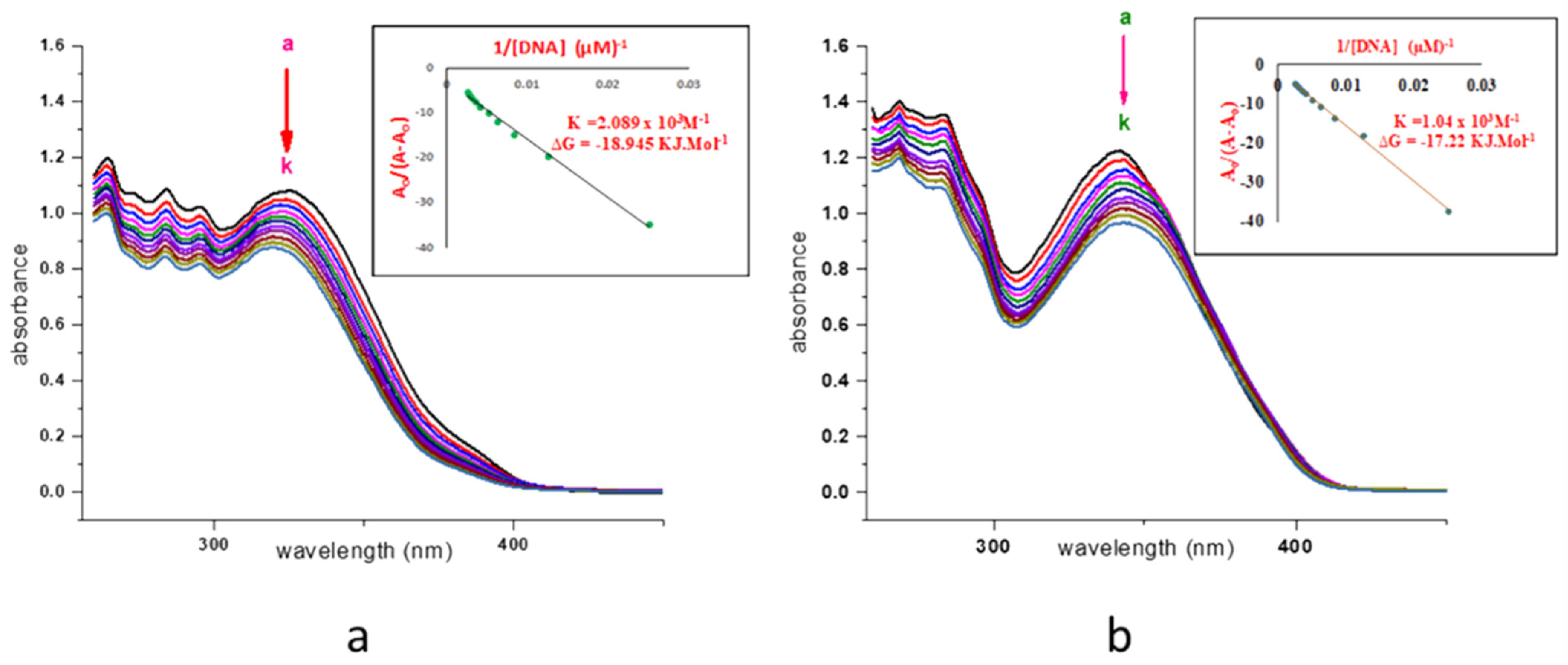 Molecules 26 01044 g007 Molecules 26 01044 g007