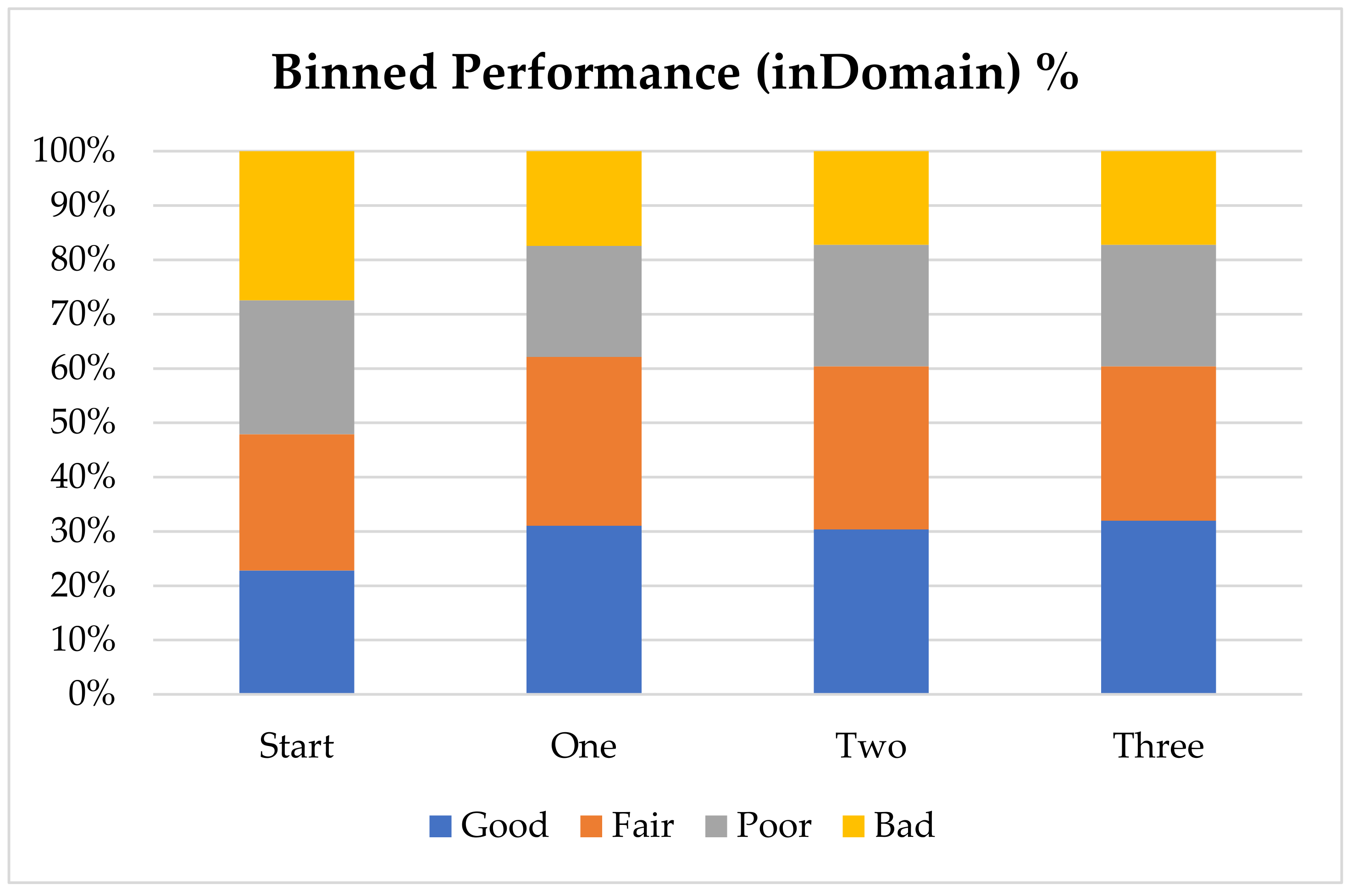 Molecules 26 01048 g001a