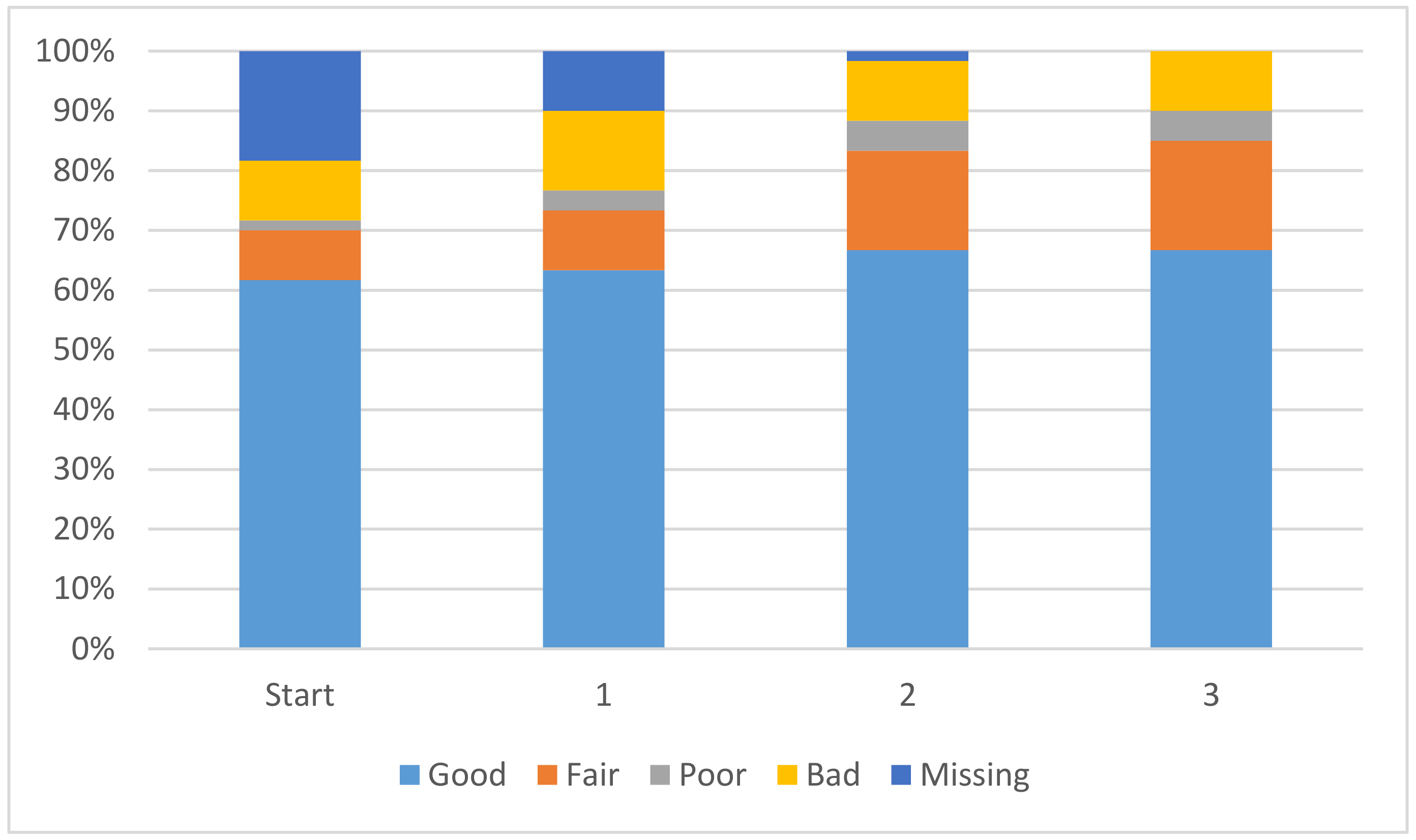 Molecules 26 01048 g002