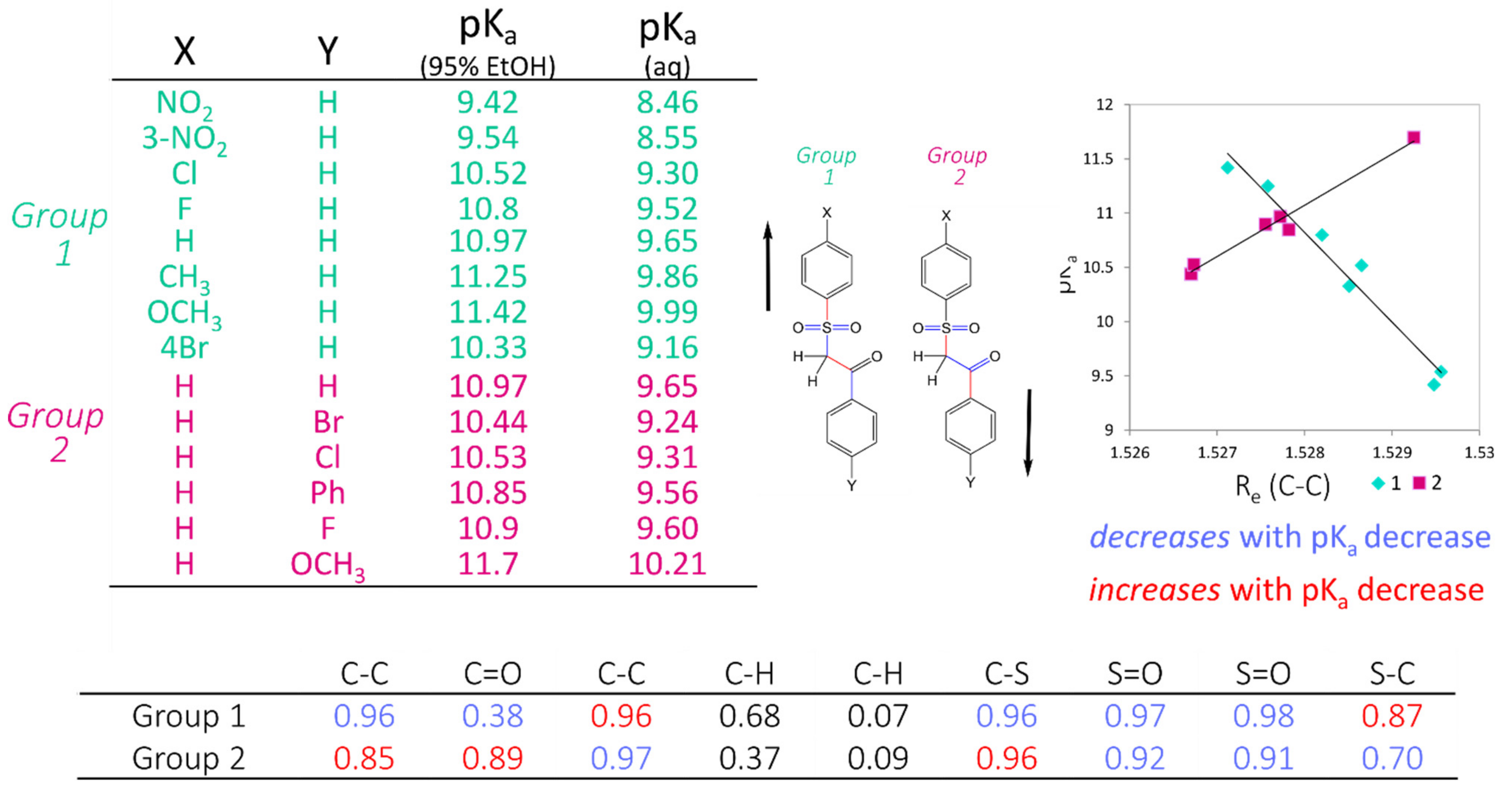 Molecules 26 01048 g003