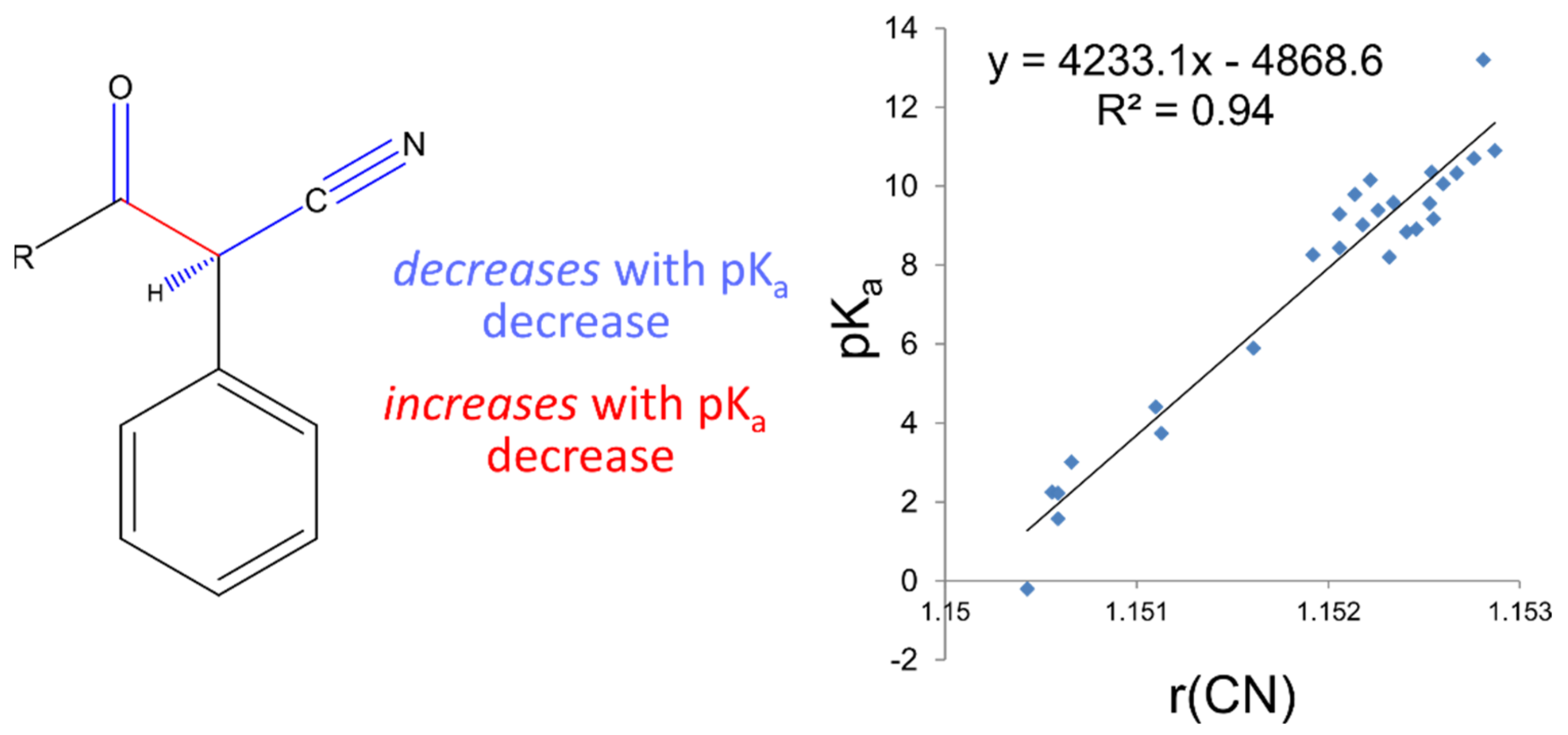 Molecules 26 01048 g004
