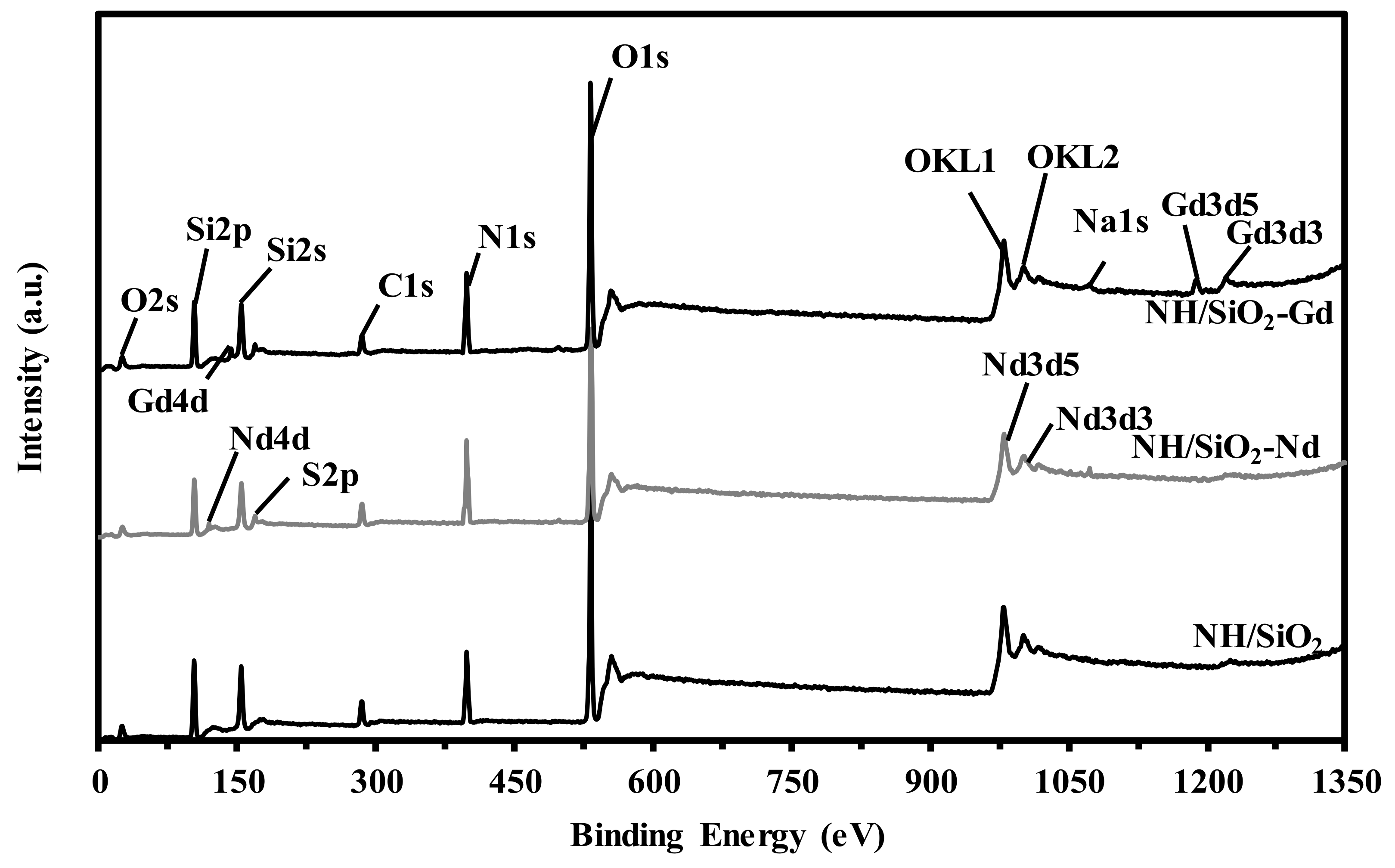 Molecules 26 01049 g003 Molecules 26 01049 g003