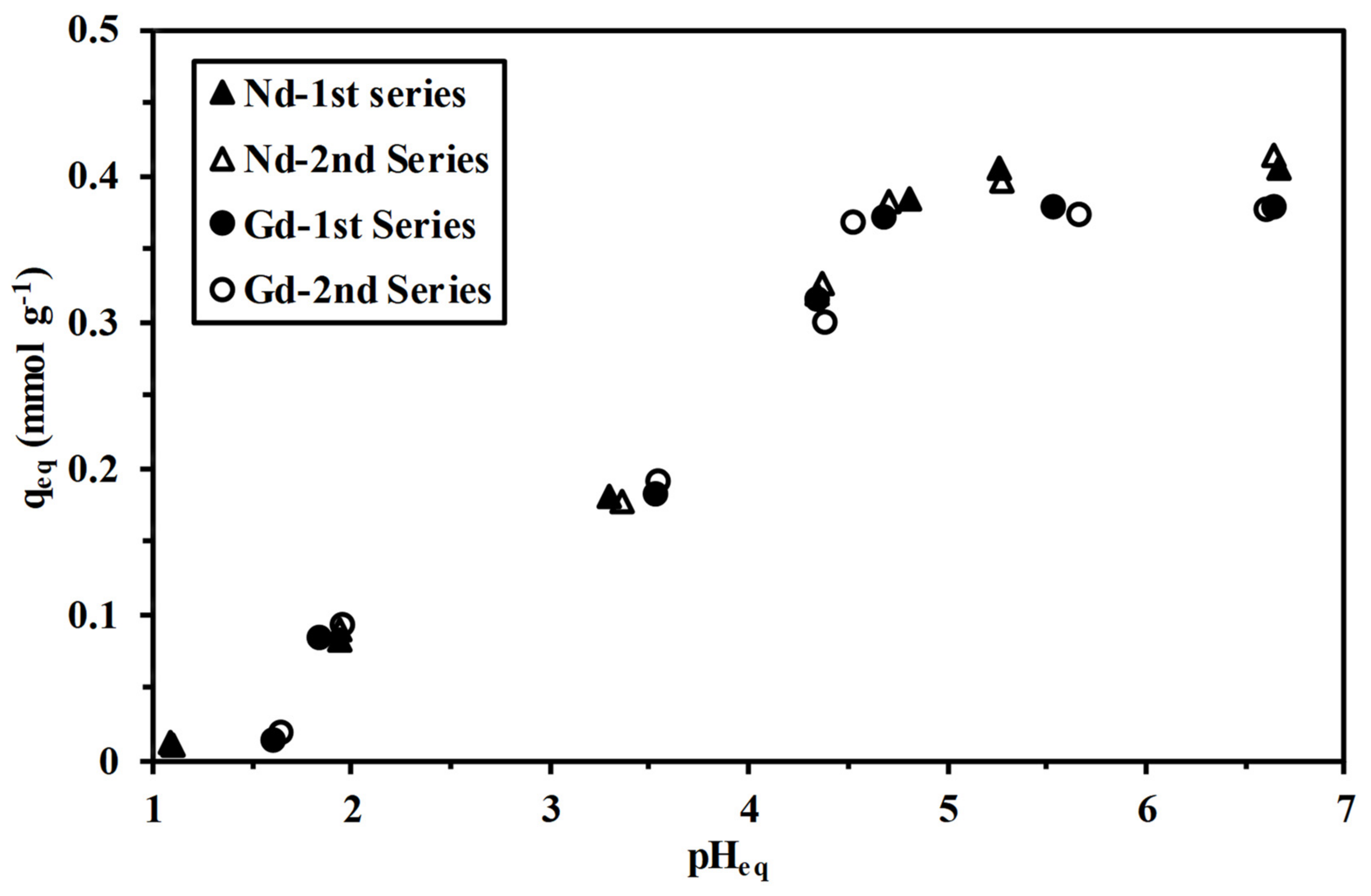 Molecules 26 01049 g004 Molecules 26 01049 g004